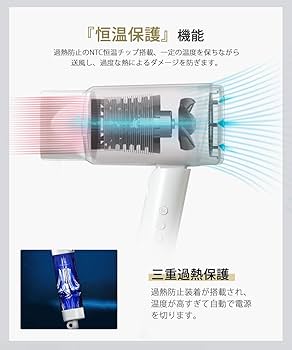 BAYATA ヘアドライヤー BL-H02 Amazon | BAYATA ドライヤーホルダー 壁掛け式 | BAYATA | ヘア
