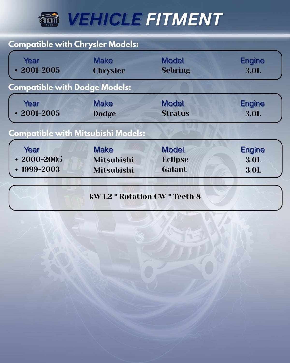 SB Parts New Starter Compatible with Chrysler Sebring 2001-05 Compatible with Dodge Stratus 01-2005 Compatible with Mitsubishi Eclipse 2000-005, Galant 1999-2003 3.0L