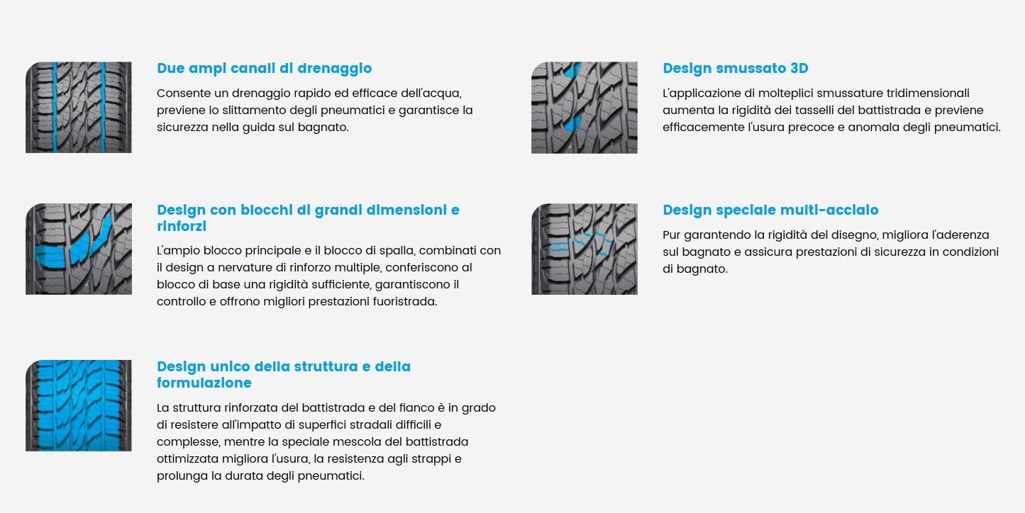 Pneumatico TASSELLATO Transmate WZR505 235/75 R15 110/107S 8PR NUOVO Consegna in 3-4 Giorni Lavorativi