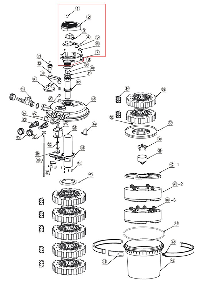 SunSun Pièce détachée CPF-15000 Unité de Raccordement UVC Filtre de bassin