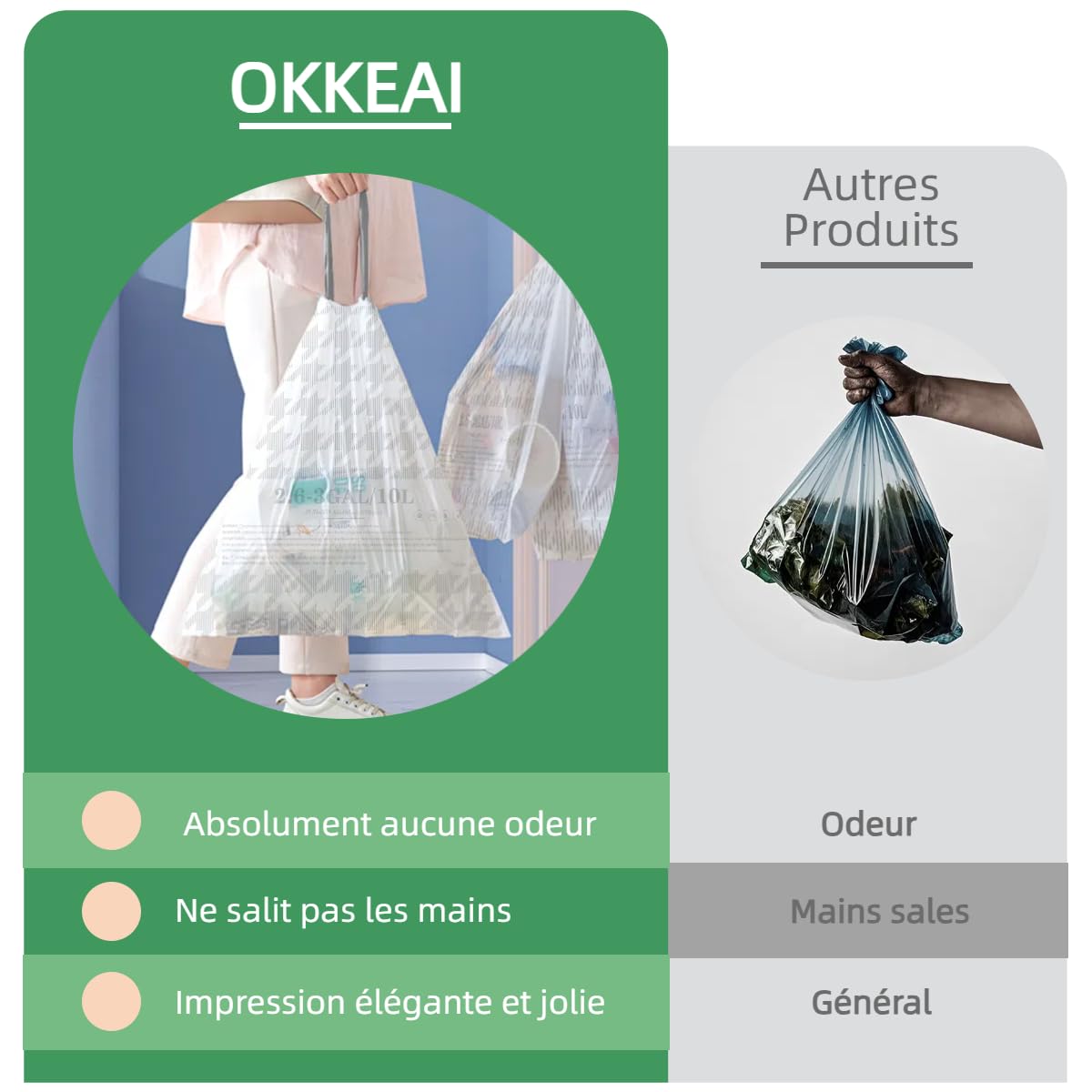 OKKEAI 90 Sacchetti Spazzatura 10L Bianco Pretagliati, 45x50cm, Sacchetti Immondizia con manici a Cordoncino, Senza Strappo, Resistenti Impermeabili - Sacchetti Umido per Bagno, Soggiorno, Cucina