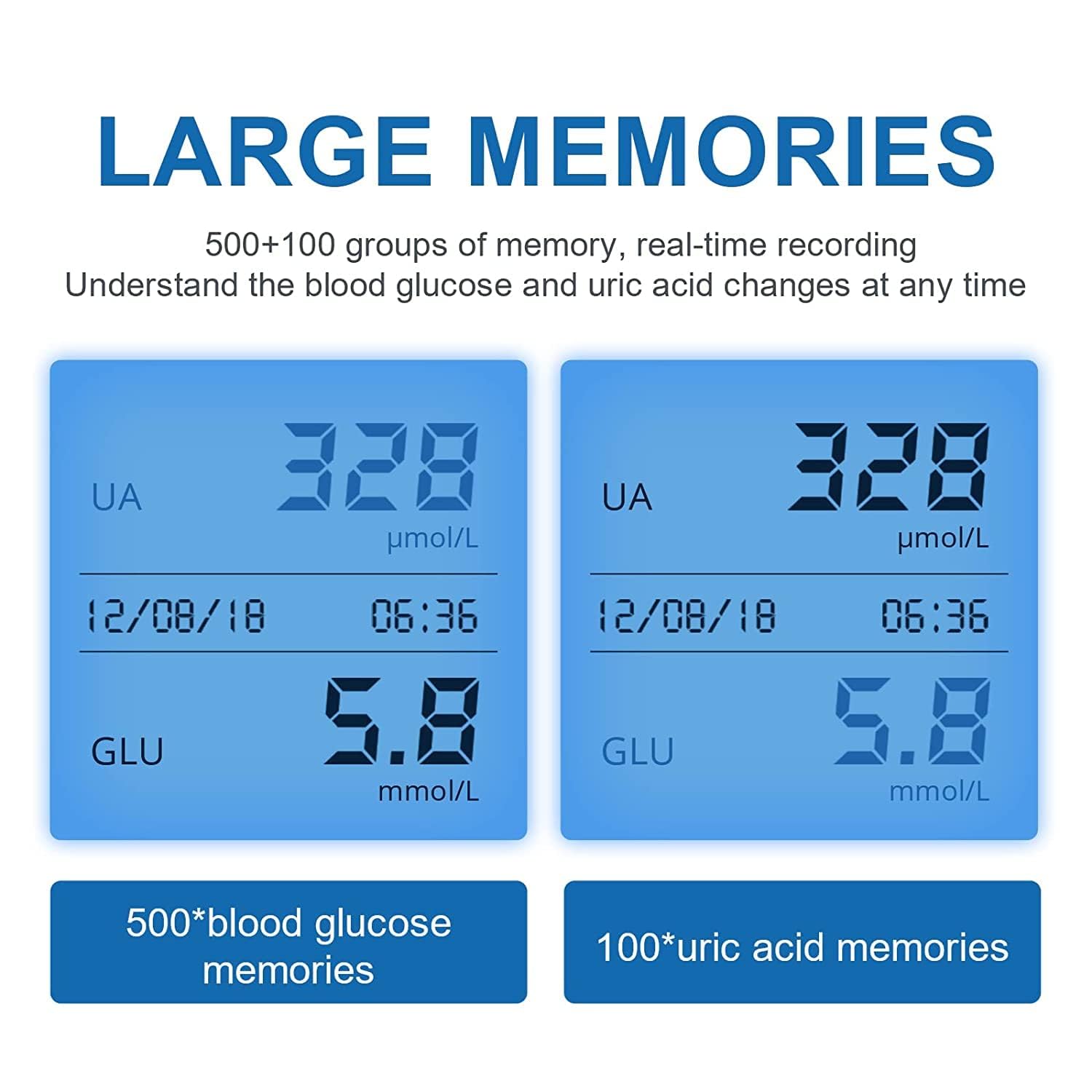 Sinocare Safe AQ UG Memory Capacity