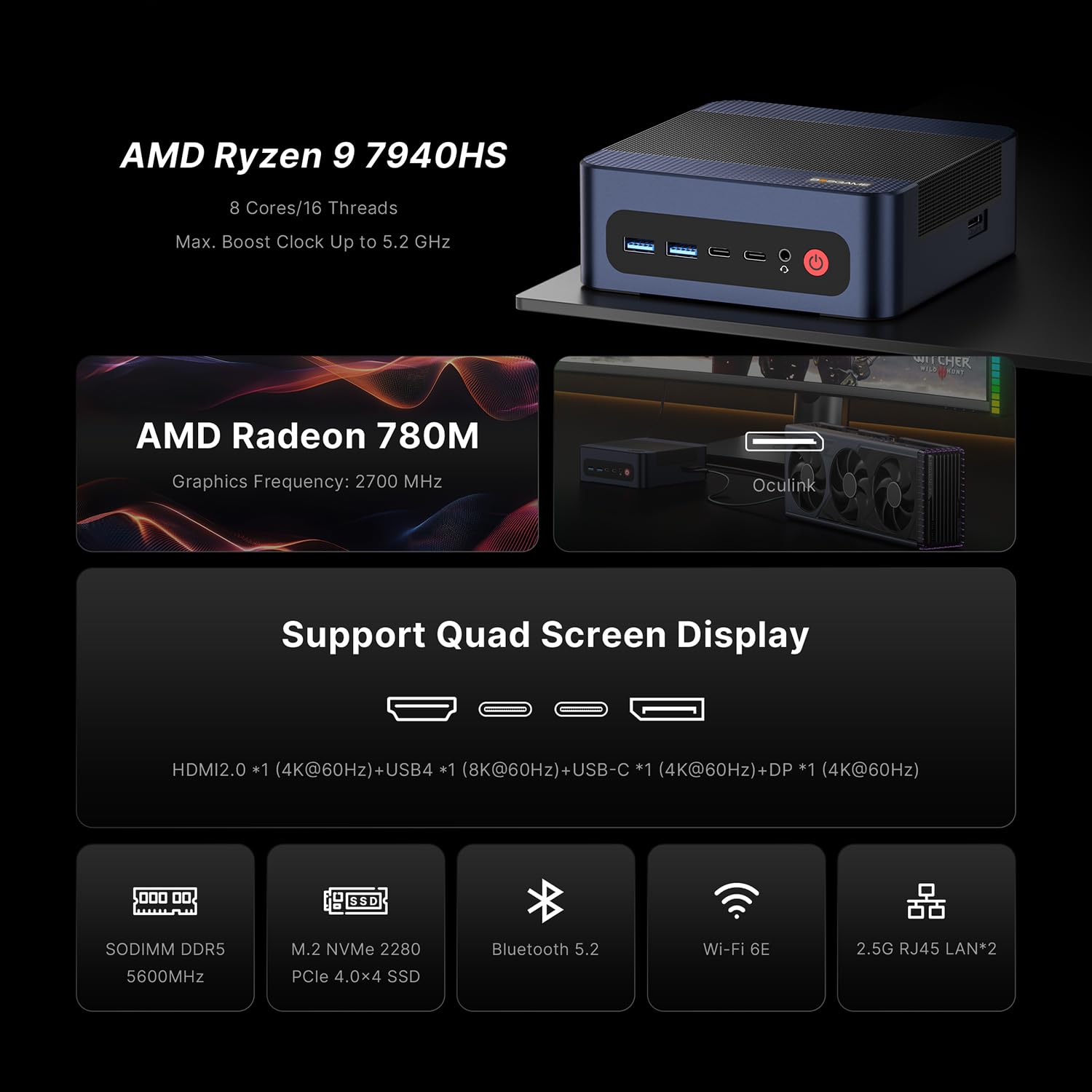 BOSGAME M2 Mini Gaming PC - AMD Ryzen 9 32GB 1TB SSD 4K Display - Dettaglio