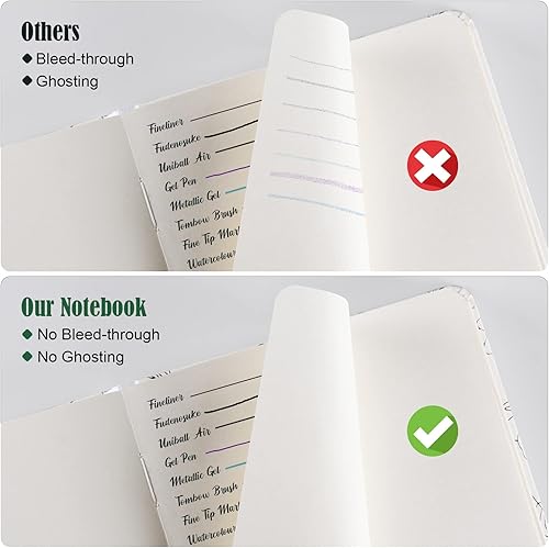 Miniatura 3 de OMEYA Cuaderno de diario en blanco, diario sin forro para mujer, cuaderno de tapa dura lisasin rayas, 5.2 x 7.6 pulgadas, 256 páginas, 100 GSM de