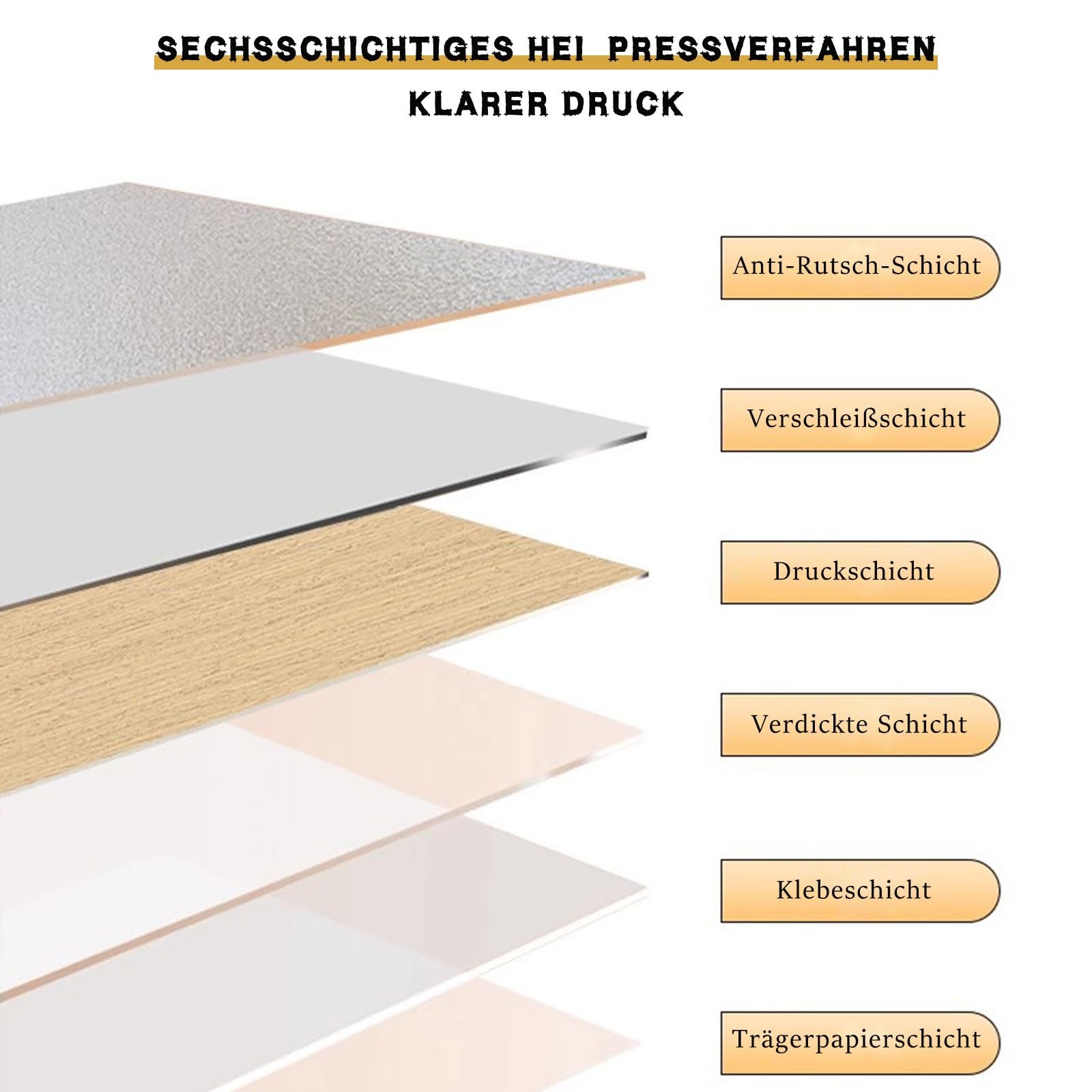 Samoprzylepna tapeta imitująca drewno Folia samoprzylepna z drewna, wielokolorowa, w wielu rozmiarach, do mebli(Optionen 1,80W x 200L cm)