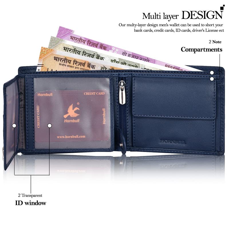 HORNBULL Austin Navy RFID Blocking Leather Wallet for Men | Wallets Men Leather | Mens Wallet - Image 5
