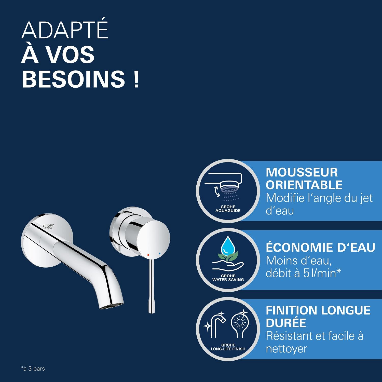 GROHE Essence Mitigeur Lavabo, Encastré, 2 trous mural, Taille M, chrome, 19408001 (Import Allemagne)