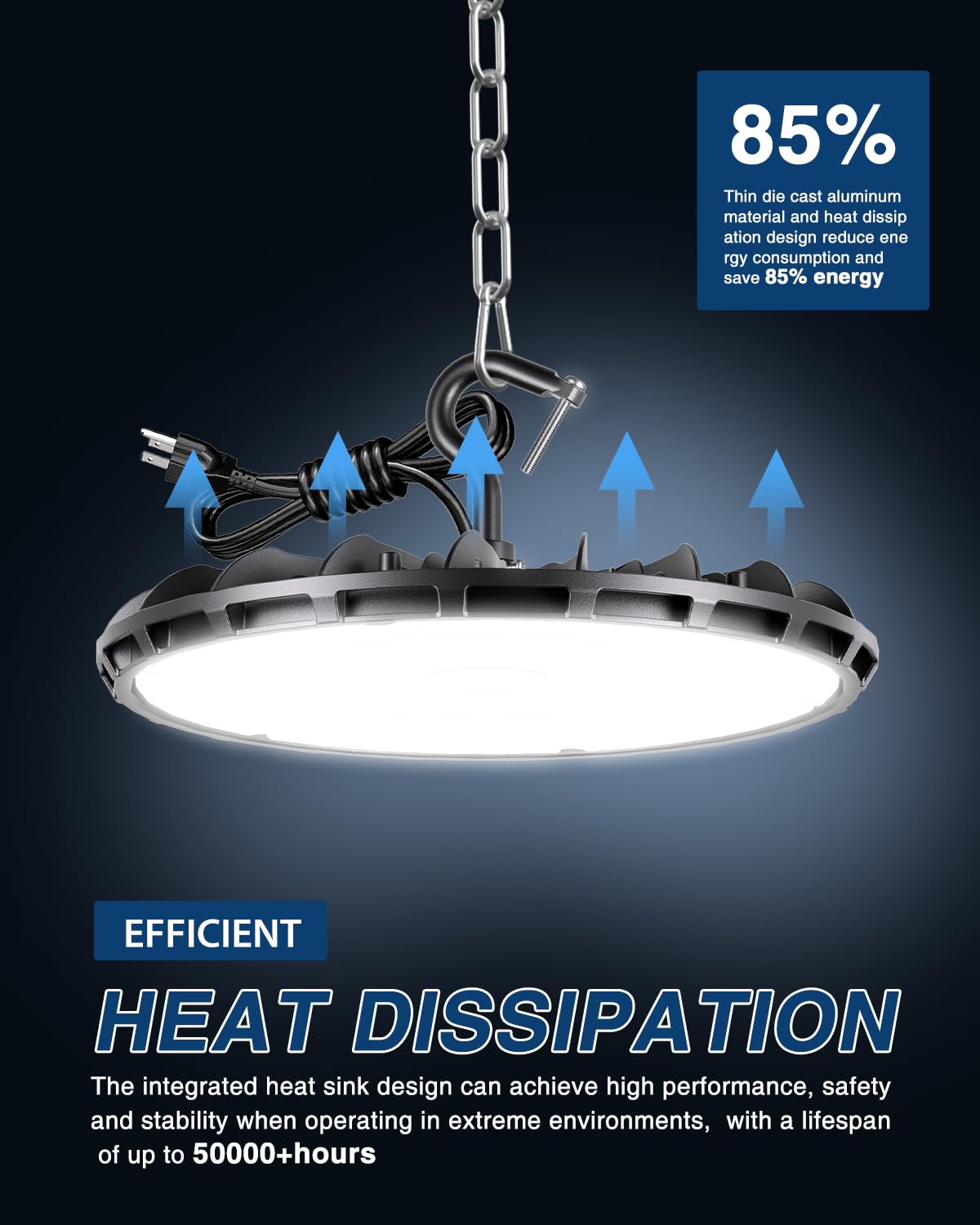 150W 10 Pack UFO LED High Bay Light High Bay LED Shop Lights for Warehouse Workshop 16 500LM — view 3