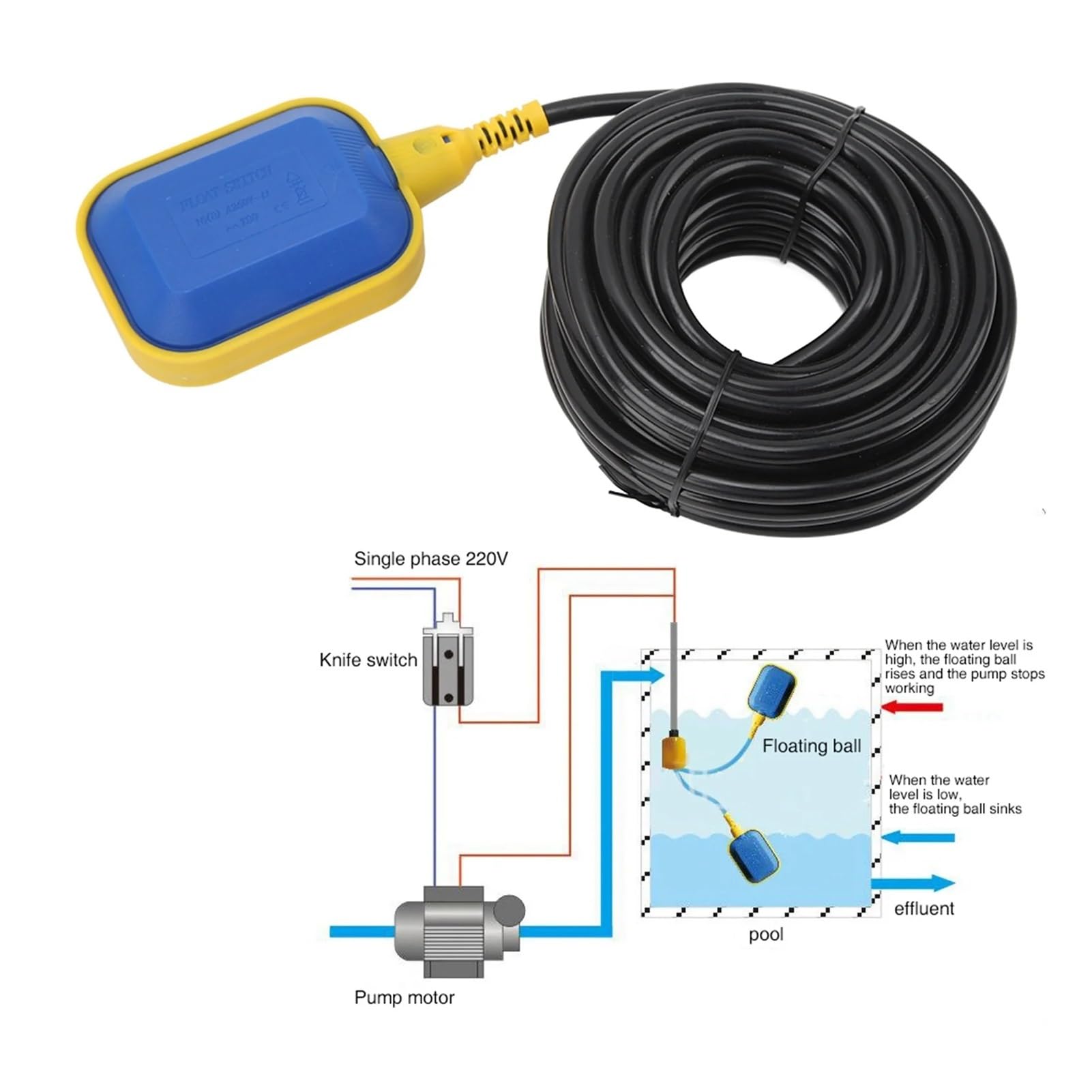 Interruptor de flotador con cable 1 unidad de interruptor de flotador controlador de 10 m, interruptores de líquido, contactor de nivel de agua y fluido, sensor de bomba y tanque.