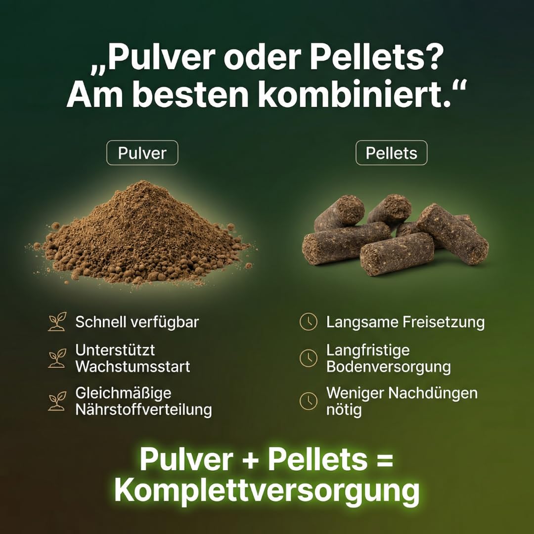 Zimmerpflanzen Dünger für Balkon & Grünpflanzen – Sofort- und Langzeitwirkung mit Guano Pulver und Guano Pellets für Topfpflanzen – 5 Kg – Don Grow
