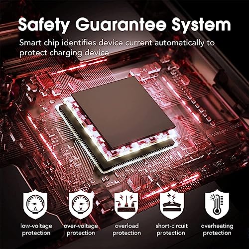 1500W Peak Inverter - Car Power Inverter 12V to 240V, AC Car Converter with 3.1A 4 USB 2 AC Sockets Dual Car Adapter With LED Display, Suitable for Travel, Camping, RV - Image 5