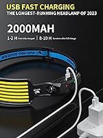 Vista 4 de Smiling Shark Linterna frontal recargable, paquete de 2 unidades, ángulo amplio, 6 luces blancas, la lámpara de cabeza LED más brillante con sensor