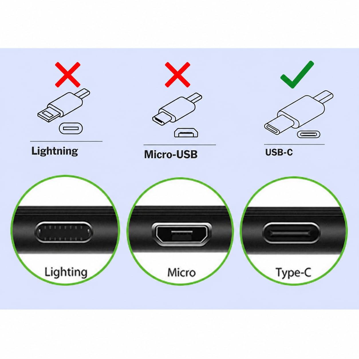 Samsung EP-DX310JBEGEU USB cable 1.8 m USB C Black