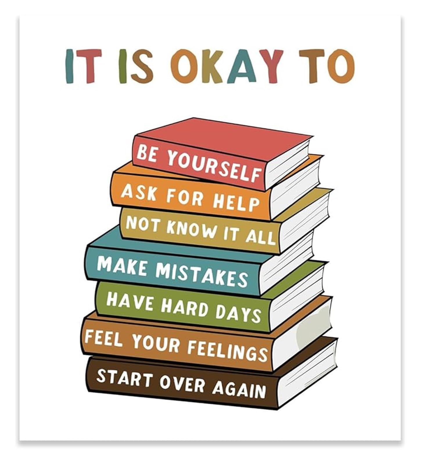 MDBJTCYZN It Is Okay To Feel Boho Classroom Decor My Feelings Educational Wall-Art Be Yourself Poster for Playroom School Counselor Office(Framed,16x24inch(40x60cm))