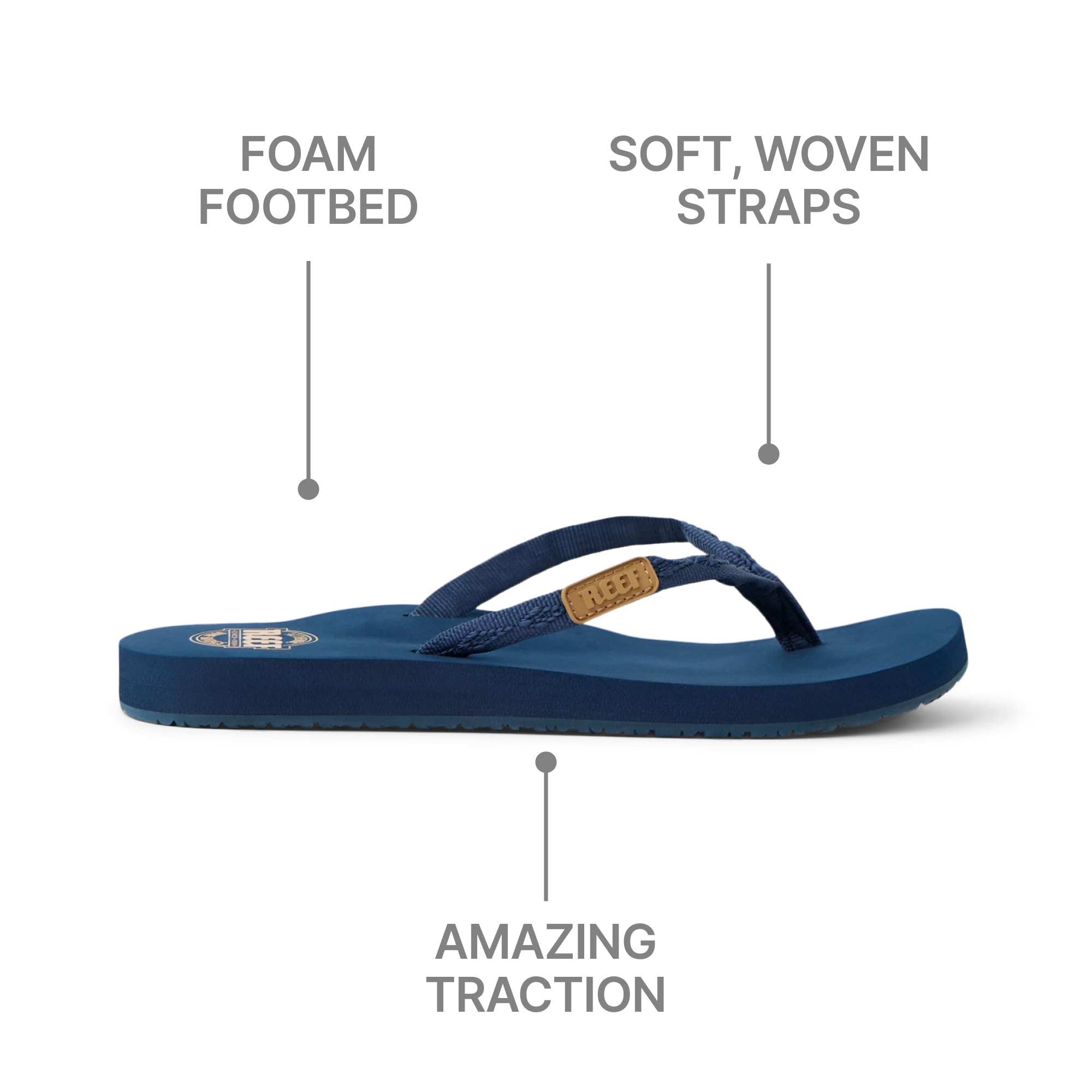 Reef Ginger, Tongs femmes