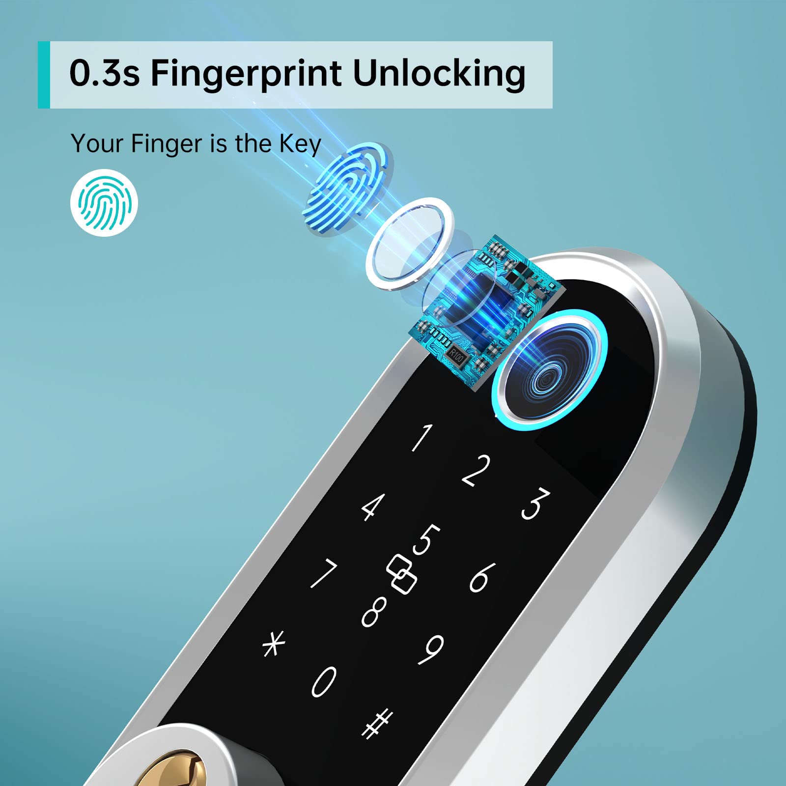 Hornbill WiFi Keyless Entry Door Lock Handle Set – Smart Front Door Lock With App Remote Control, Bluetooth Keypad, Fingerprint, Alexa, Auto Lock – Silver