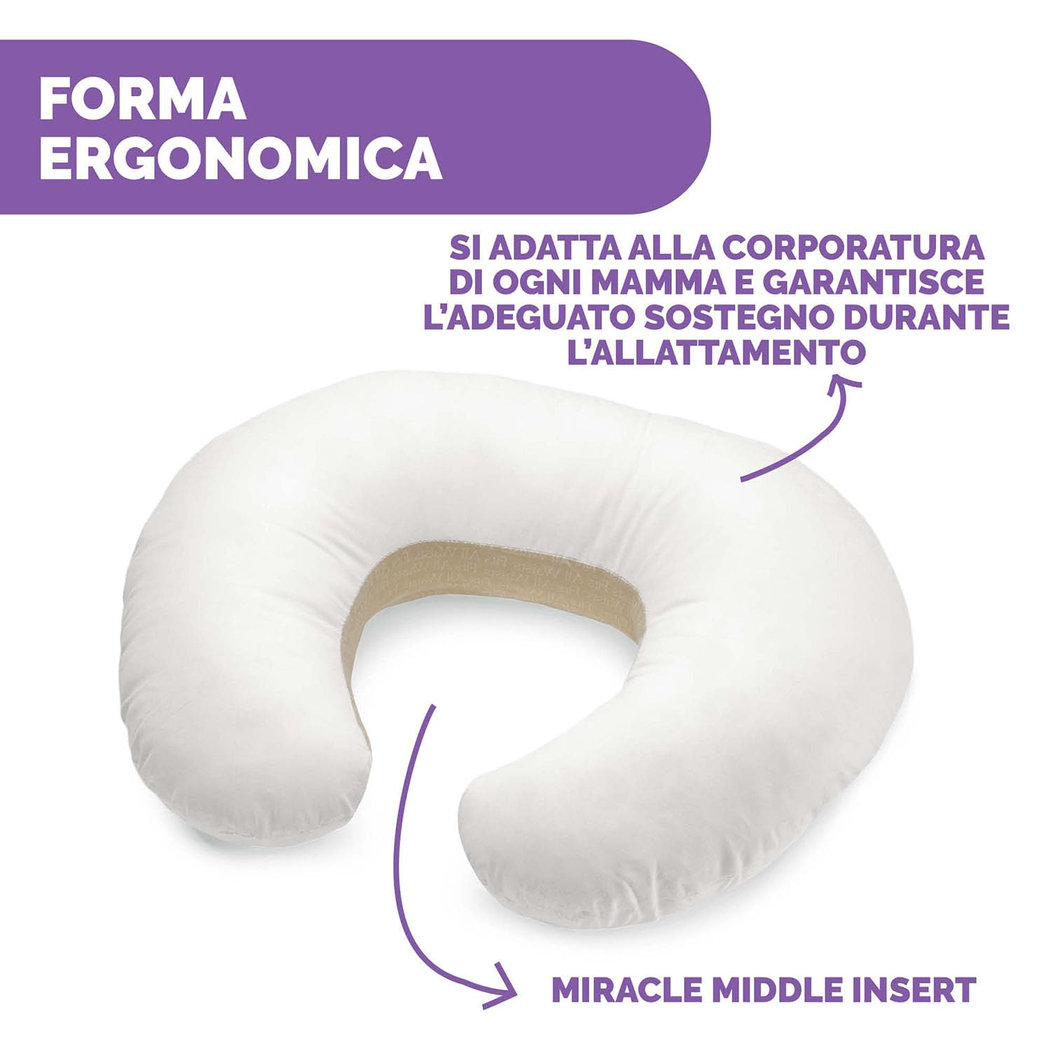 Boppy Cuscino Allattamento per Neonati 0+ Mesi, Forma Ergonomica con Supporto per Mamma e Bambino, Supporto Neonato per Allattamento al Seno e col Biberon, Lavabile in Lavatrice, Fantasia Hello Baby