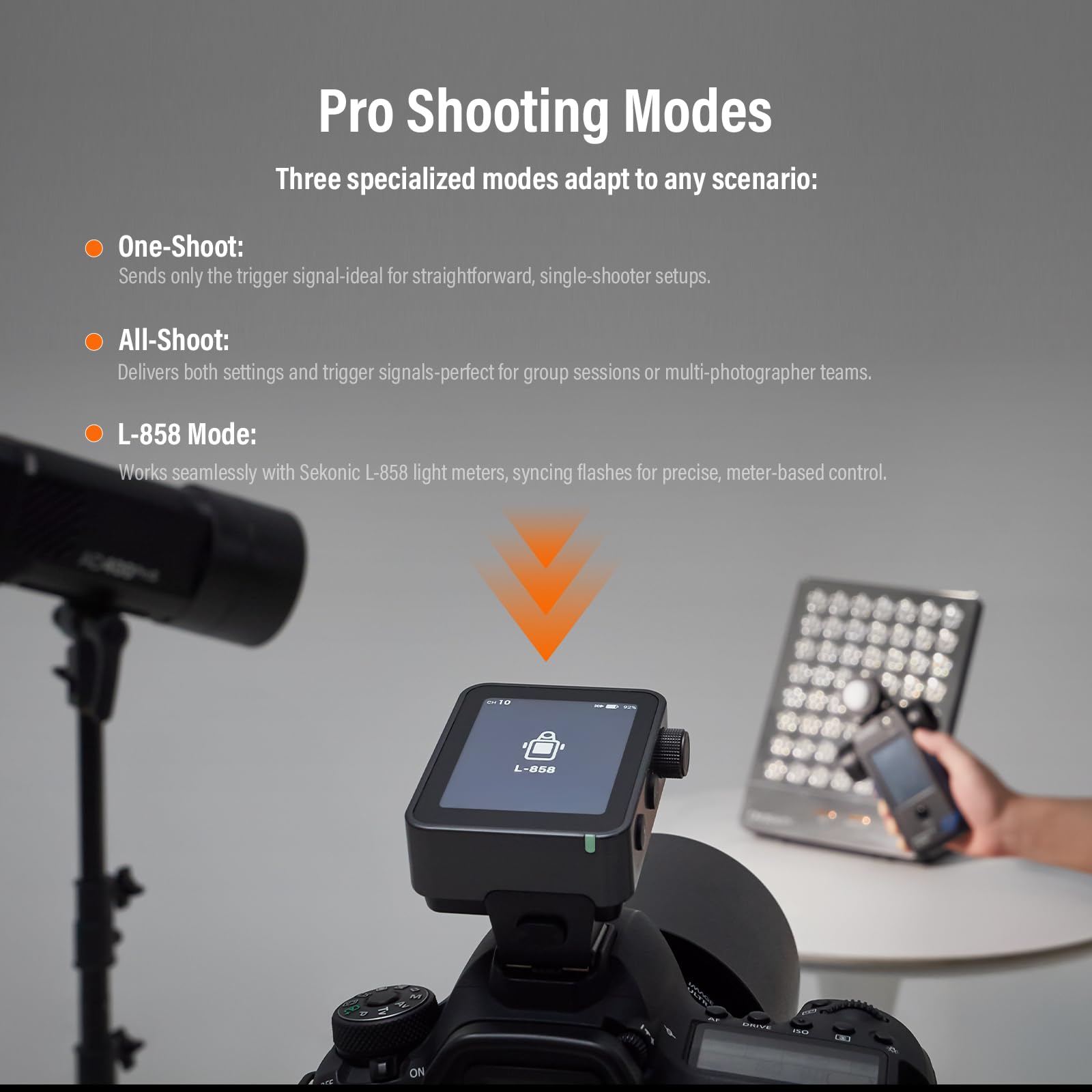 Godox X3PRO-S X3PRO S Disparador Inalámbrico para Flash Sony TTL 2,4 GHz HSS Bluetooth Integrado Control Mediante Aplicación Pantalla Táctil LCD Función TCM Disparador Remoto para Cámara Sony