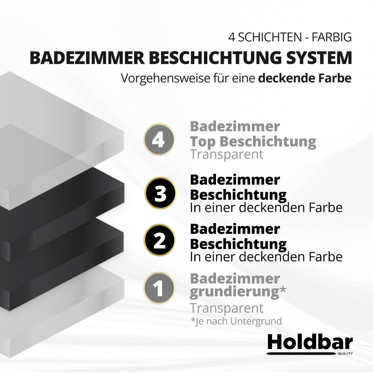 2K PU Badezimmer Beschichtung Reinweiß (Ral 9010) 1 Kg - Wasserfest - Geeignet für Duschkabine - Fliesenfarbe badezimmer - 2 komponenten beschichtung - Farbe für Wand & Boden