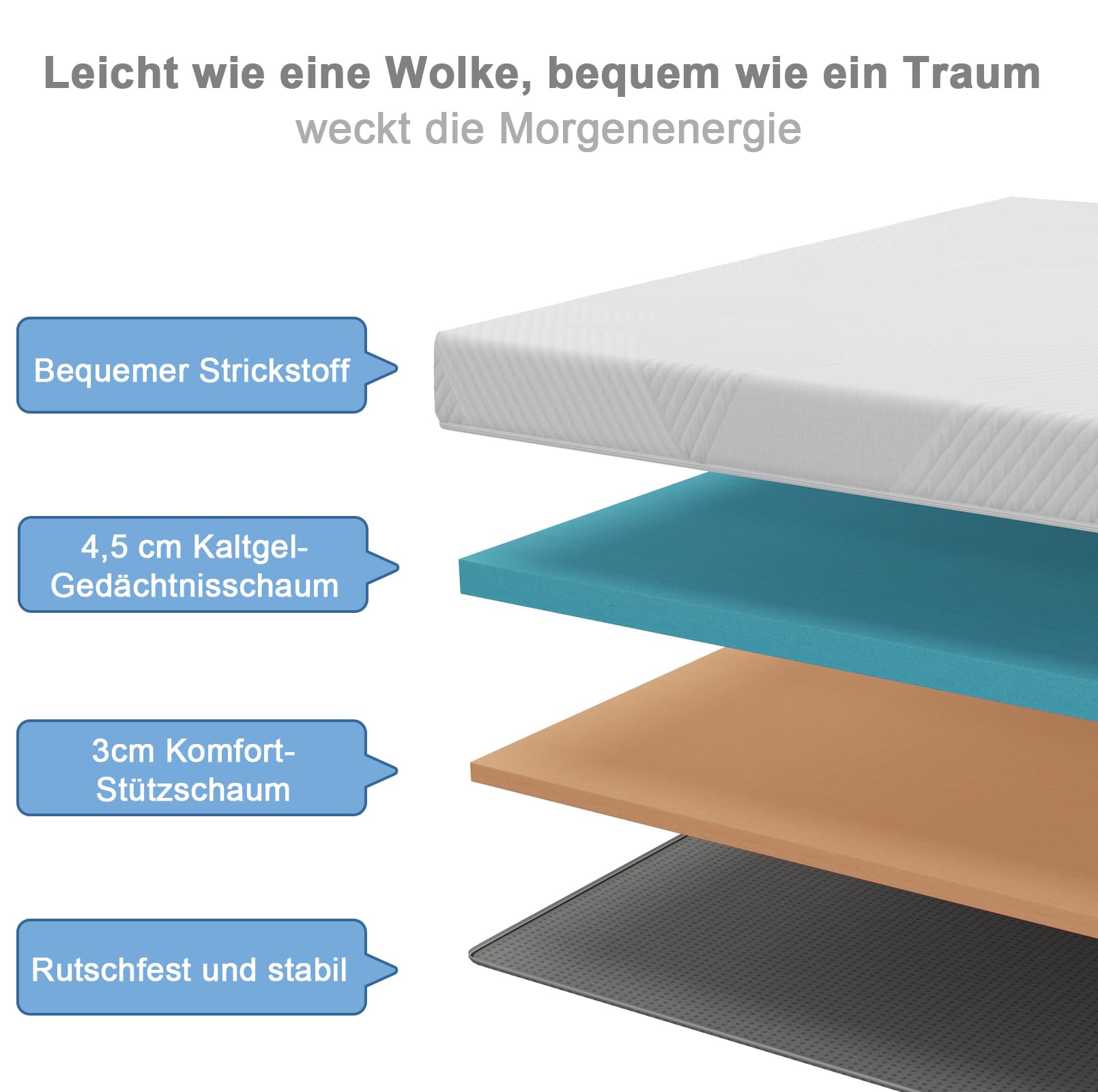 Twirest Coprimaterasso 180 x 200 cm, altezza 7,5 cm, gel e schiuma confortevole, fodera lavabile, per letto a rete imbottita