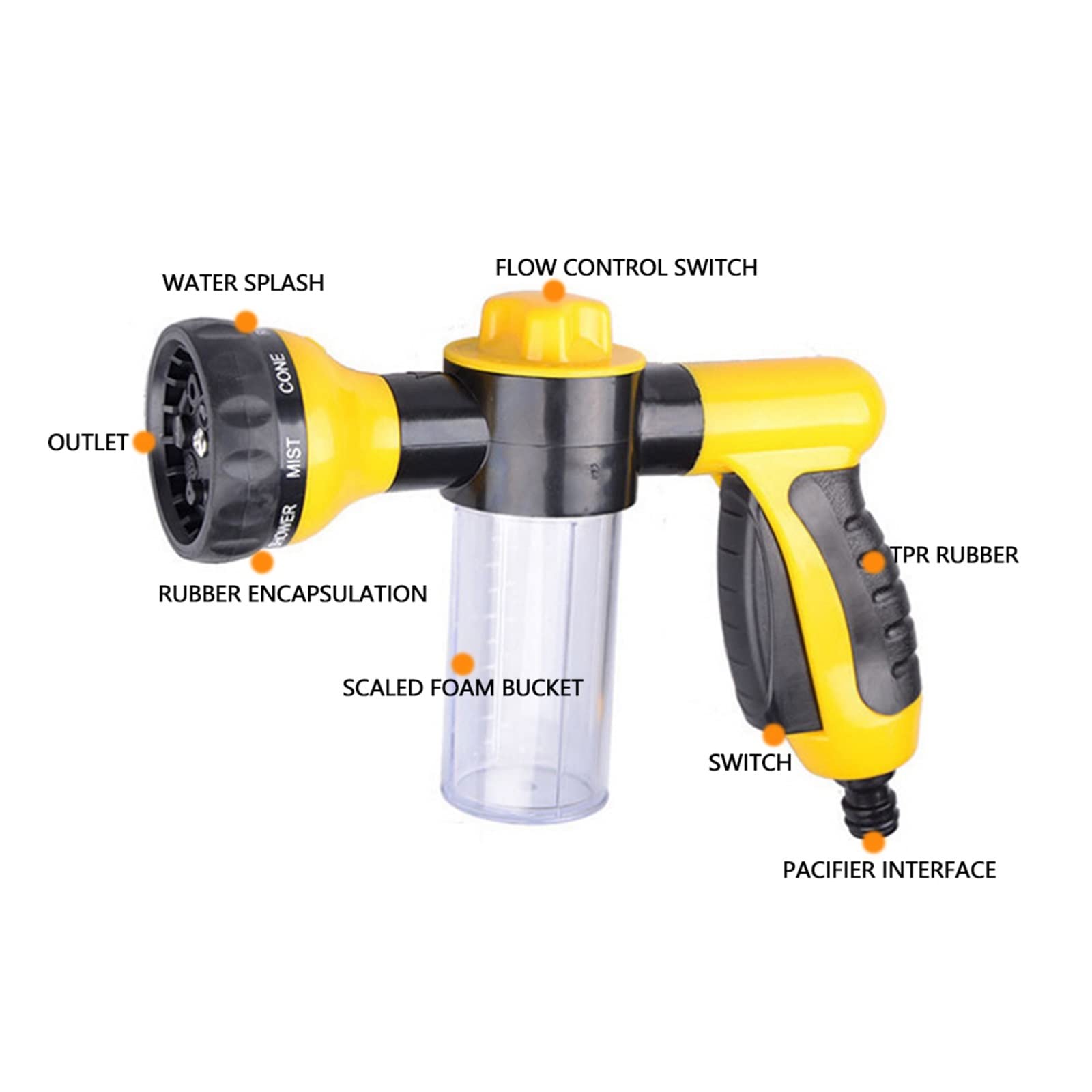 Pistole Spritzen, Gartenbewässerungsstrahlspray Hochdrucksprinkler Schaumlanze Autos Reinigungswerkzeug