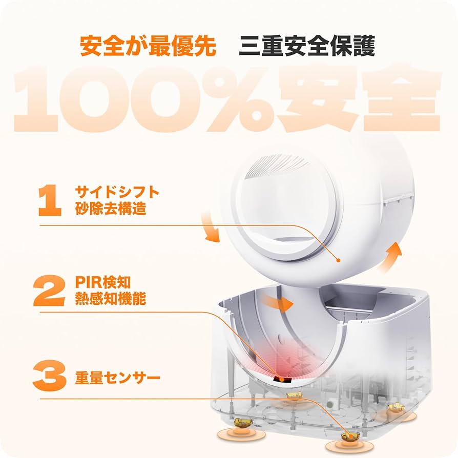 Amazon | 【HHOLOVE】 全自動猫トイレ 猫 自動トイレ 猫トイレ