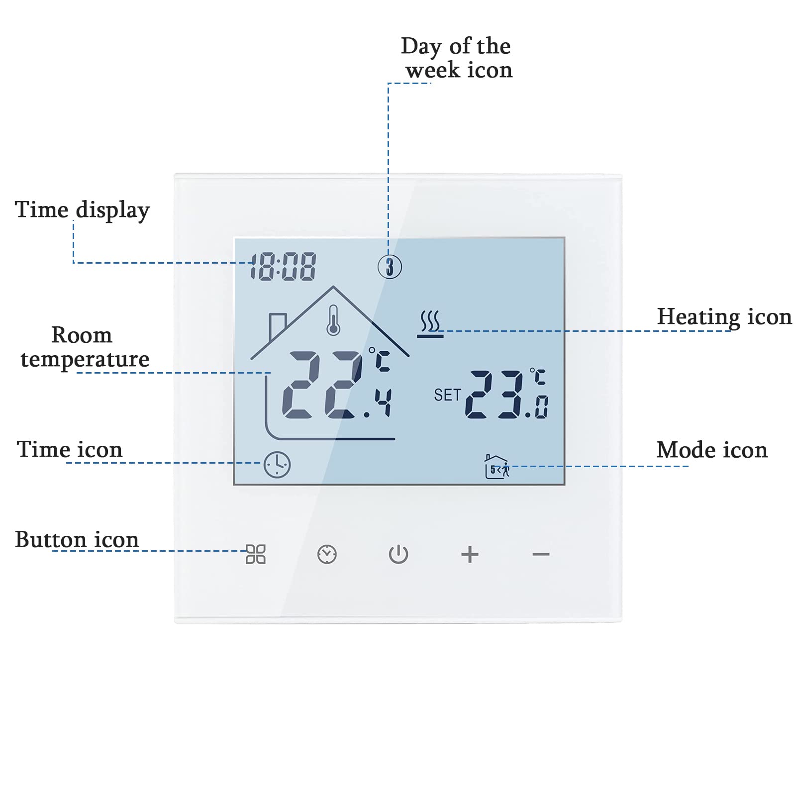 Termostato Digital para Habitaciones, Pantalla LED, regulador de Temperatura, programable semanalmente, para calefacción eléctrica por Suelo Radiante (Blanco,16 A)