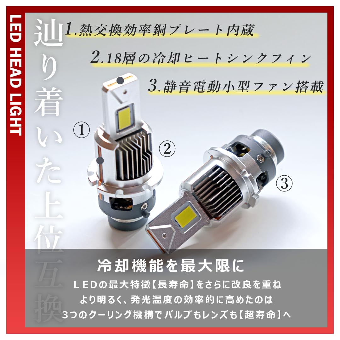 Amazon.co.jp: ソアラ 40系/UZZ40 ヘッドライト LEDバルブロービーム