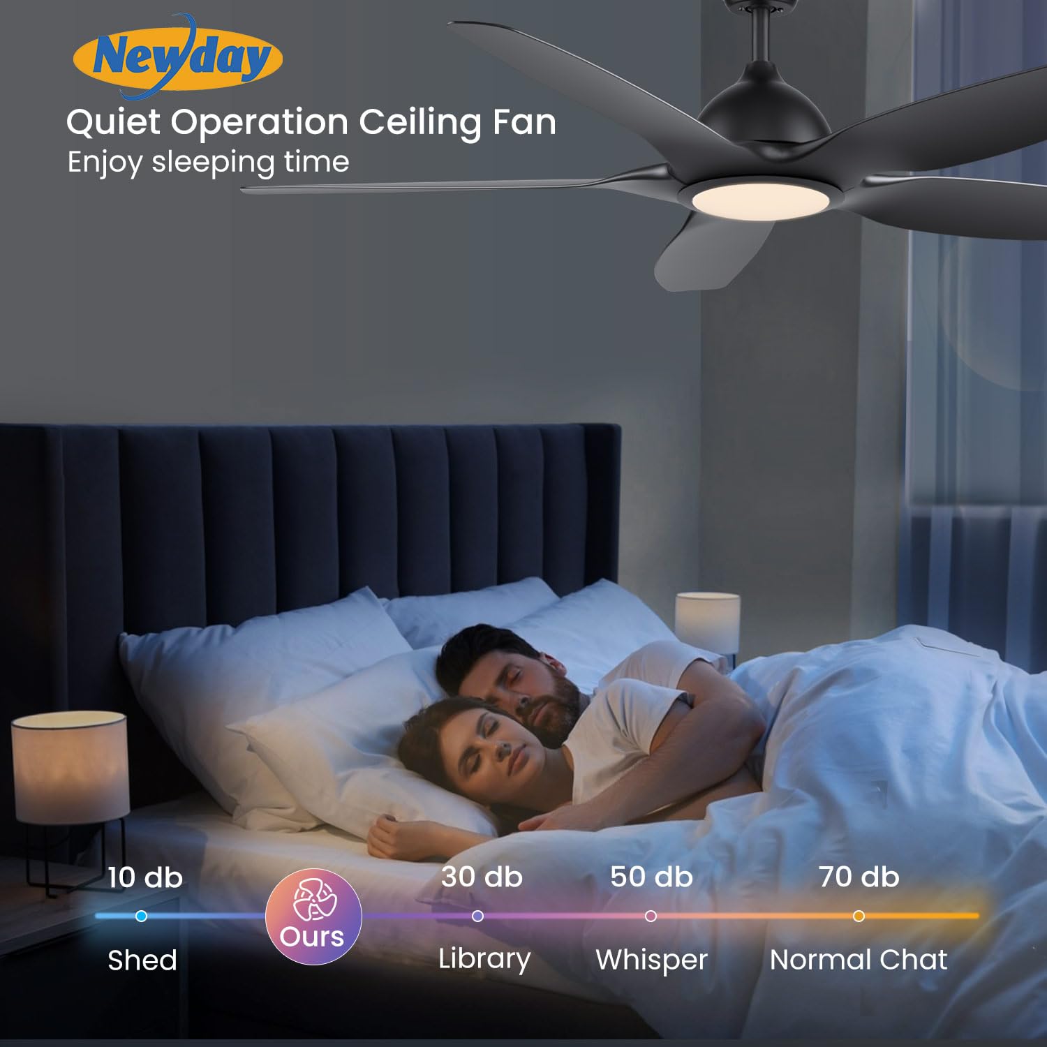Newday Ventilatore a soffitto con Luce Dimmerabile, 153cm Ventilatore da Soffitto con telecomando e timer Silenzioso, Pala Soffitto Grande 5 Pale Nero per camera da letto soggiorno