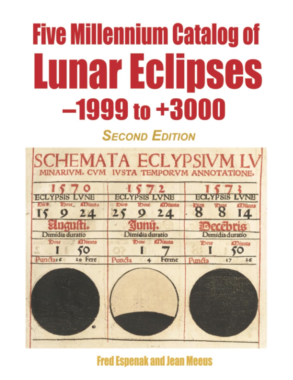 Five Millennium Catalog of Lunar Eclipses 1999 to +3000 Espenak