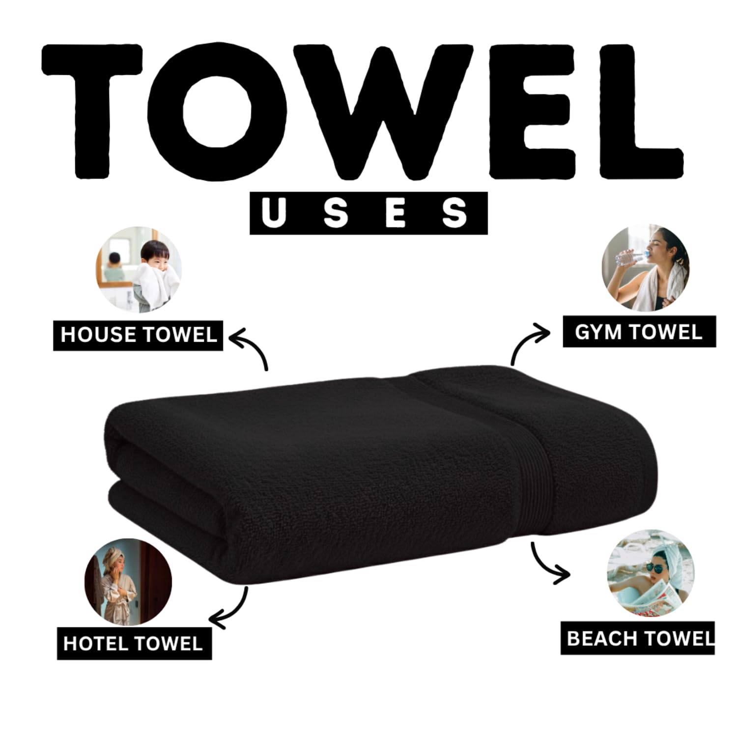 View 4