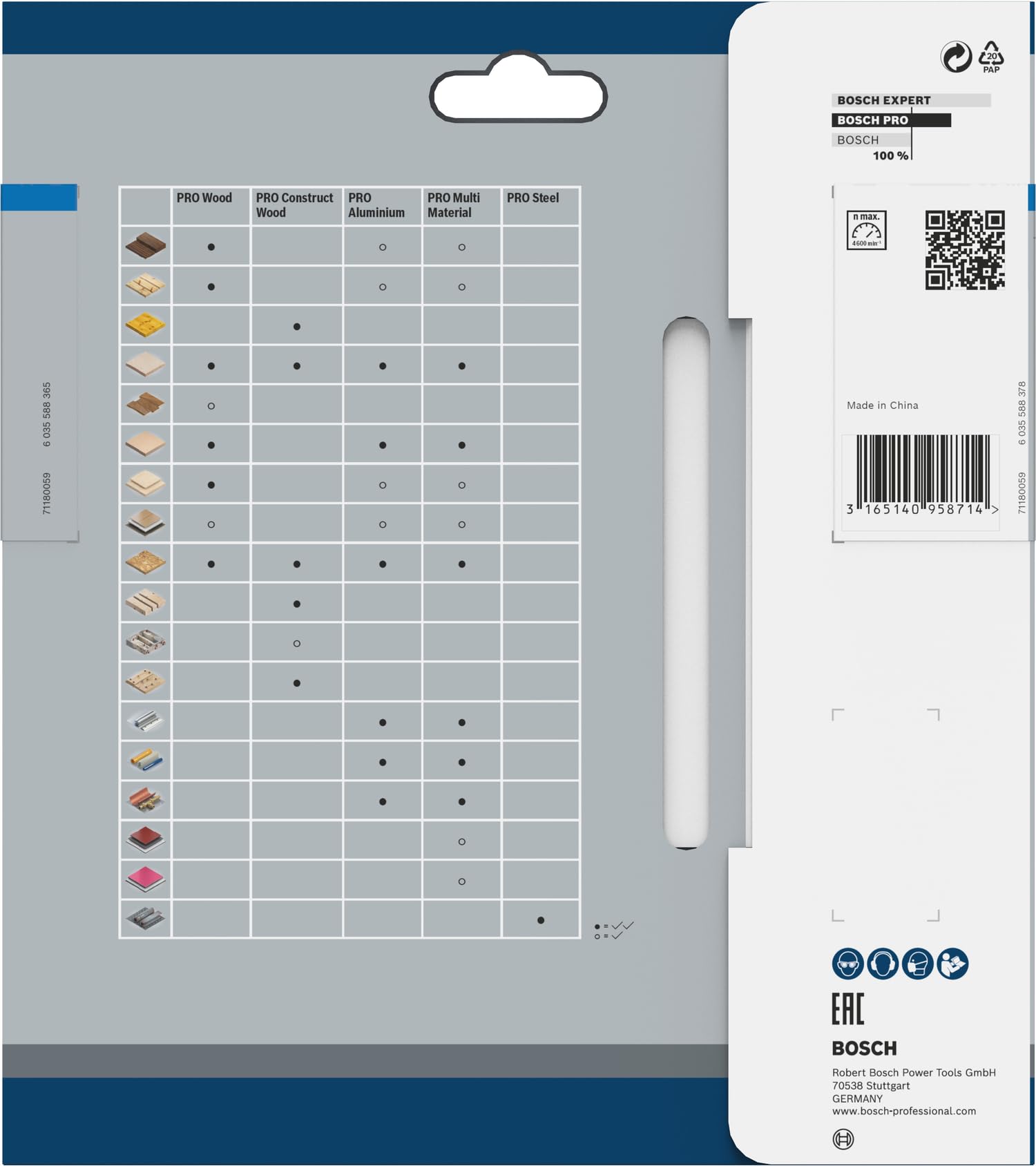 Bosch Professional Lama per sega circolare Standard for Steel (acciaio, 160 x 20 x 1.6 mm, 36 denti, accessorio per sega circolare a batteria)