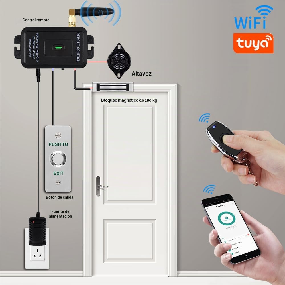 Tuya - Kit completo de sistema de control de acceso, abridor de puerta de control remoto de 433 MHz, cerradura magnética de 180 kg, transmisores remotos de 30 m