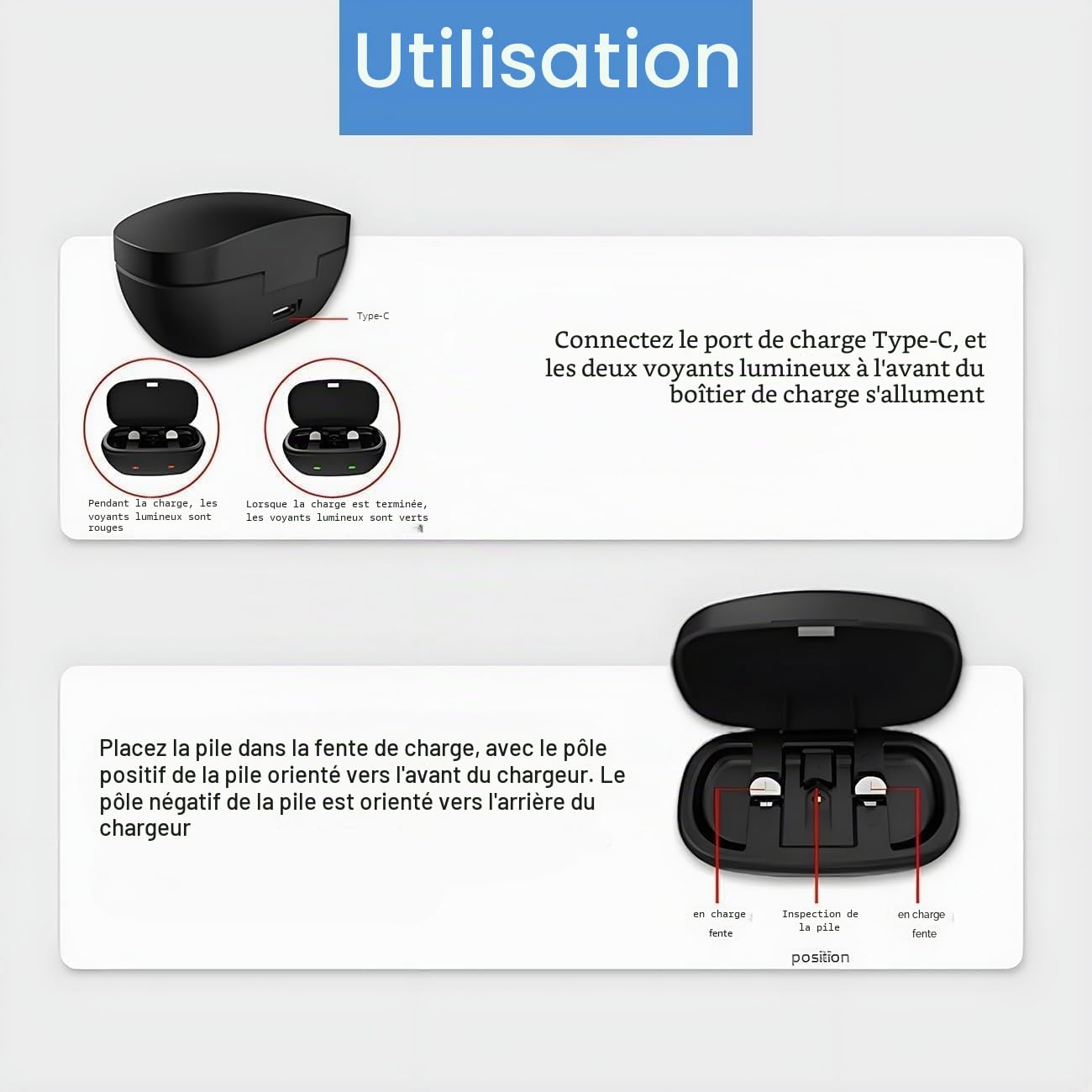 Wokyo - Piles rechargeables pour appareils auditifs et chargeur pour amplificateurs auditifs 312, chargeurs de piles avec 2 piles bouton rechargeables (Chargeur + 2 piles 312)
