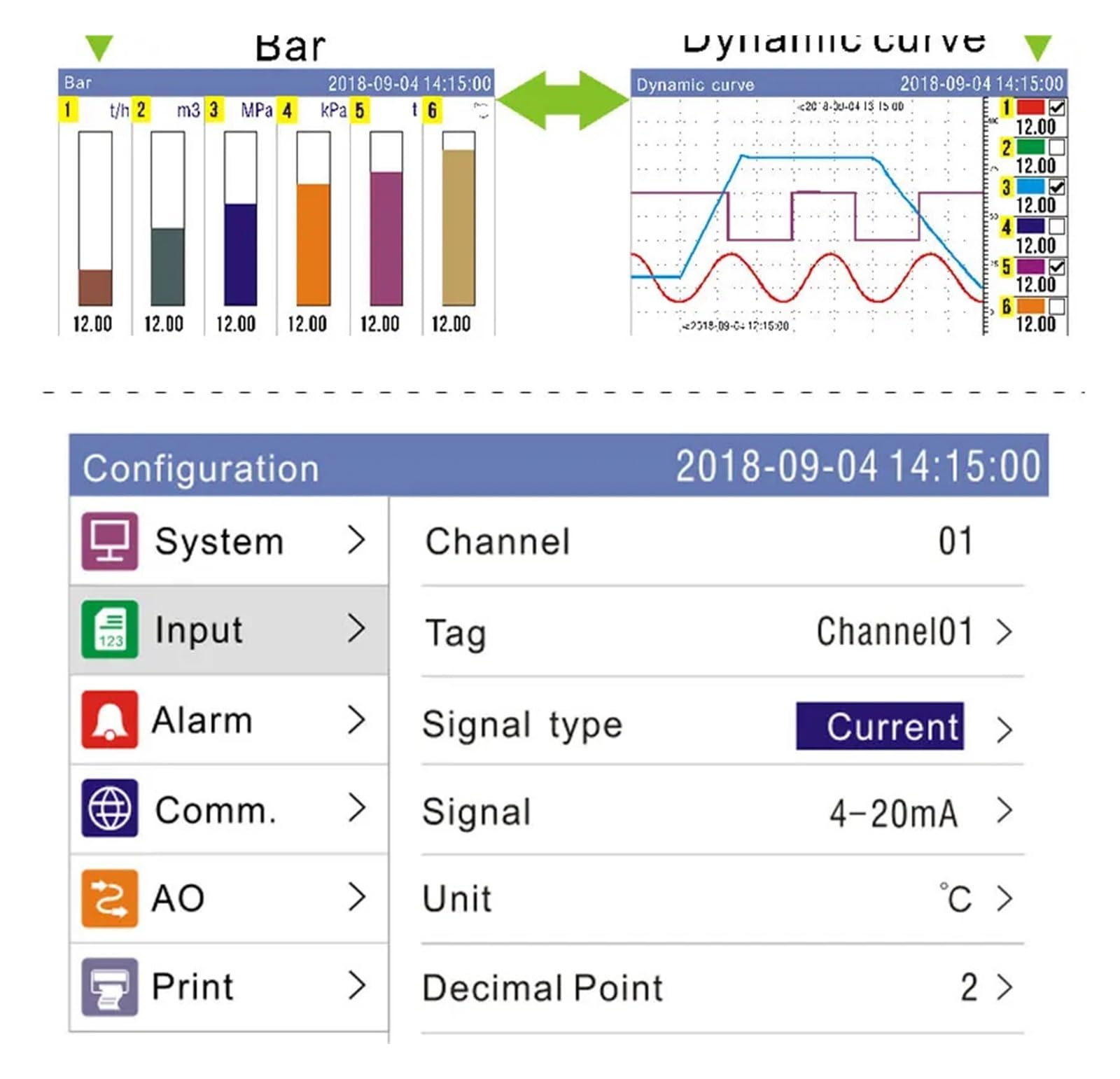 1 2 3 4 5 6 Industrie-Recorder Temperaturdaten Strom Spannung Druck Füllstand Datenlogger 4-20mA RS485(1 Channel RS485 220V)
