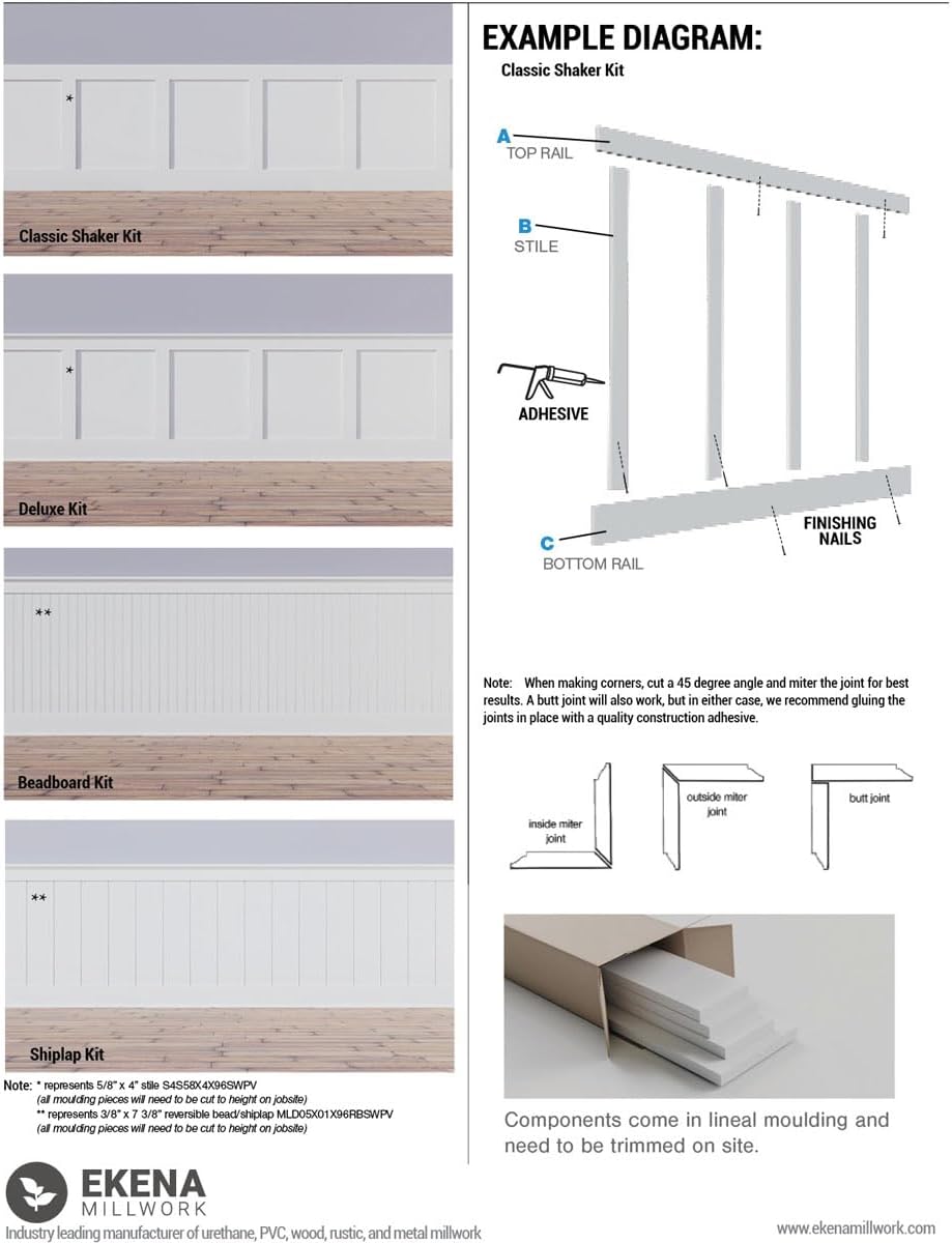 Ekena Millwork, WPKP40NGD Deluxe Nickel Gap, 8' Length PVC Wainscoting Kit, 40" Height, White