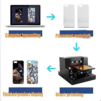 L805 UV Flatbed Printer Machine, Higher Resolution 2880 x1440dpi, UV DTF Printer Machine with Bottle Holder for Phone Case Glass Cups Stickers (A4 UV L1805)