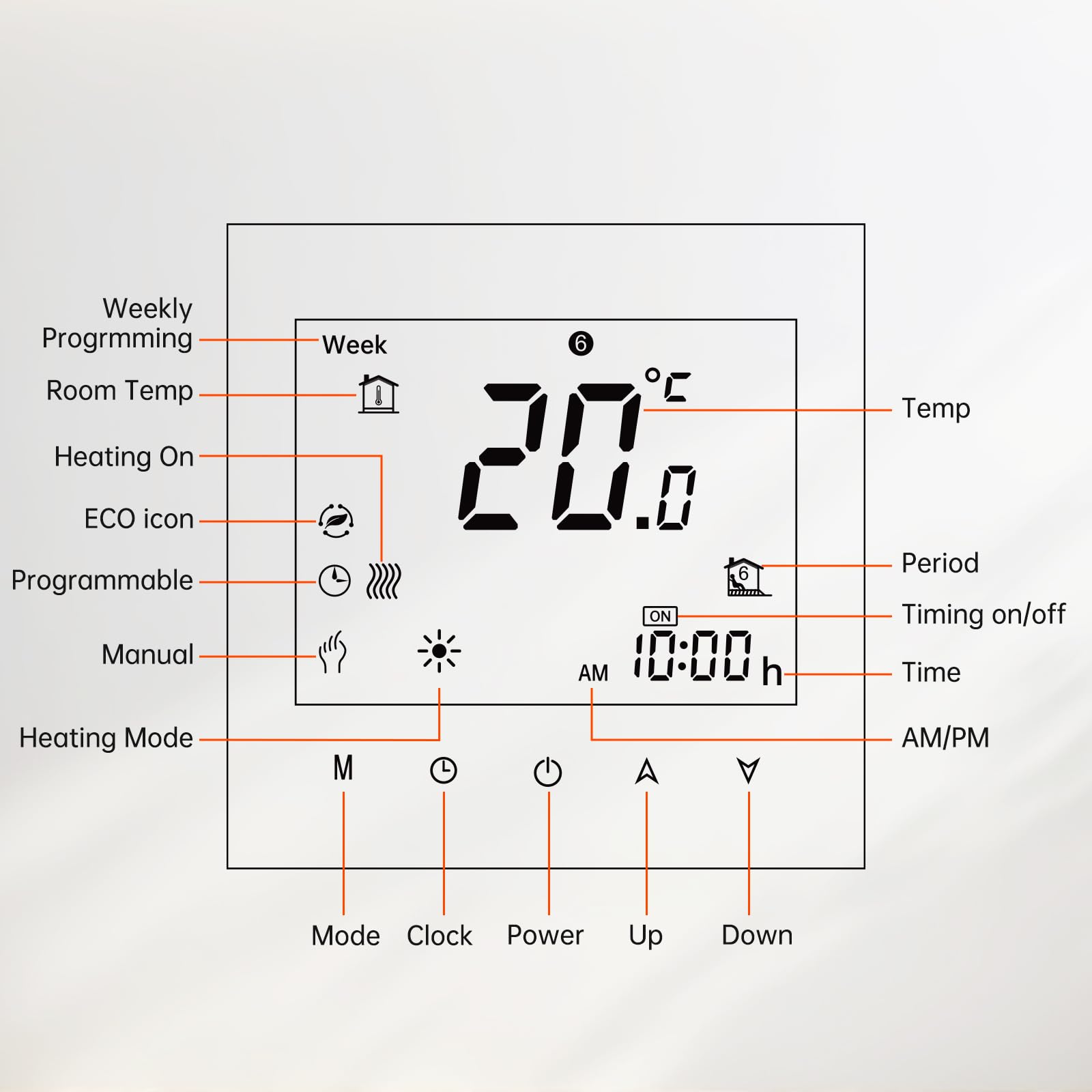 Termostato Calefaccion WiFi, Termostato Digital Programable con Cuatro Funciones, Apto para calderas de Gas/Agua, Control táctil/App/Voz, Compatible con Alexa y Google Assistant