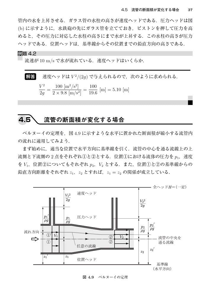 流体力学 図解による わかりやすい流体力学 | 中林 功一, 山口 健二 |本