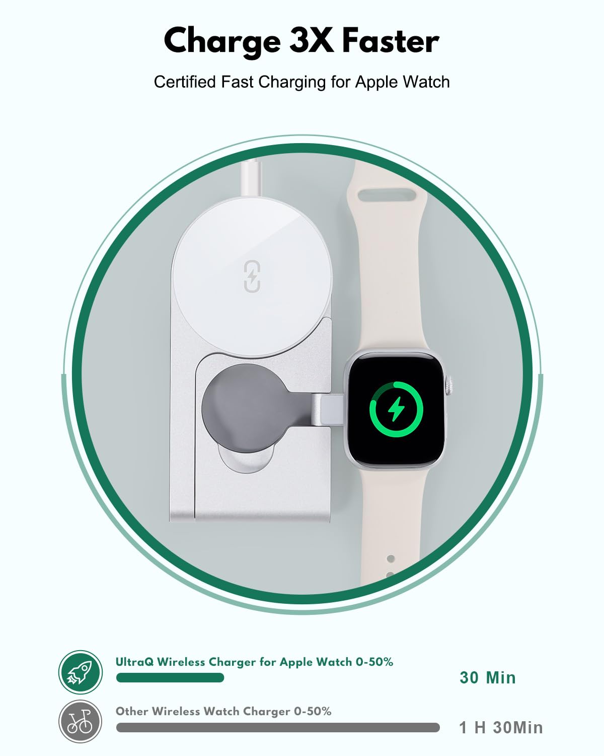 Caricabatterie wireless M16 3 in 1, in lega di alluminio, pieghevole, compatibile con MagSafe, per iPhone 16, 15, 14, 13, 12, stazione di ricarica per AirPods, supporto di ricarica wireless per iWatch