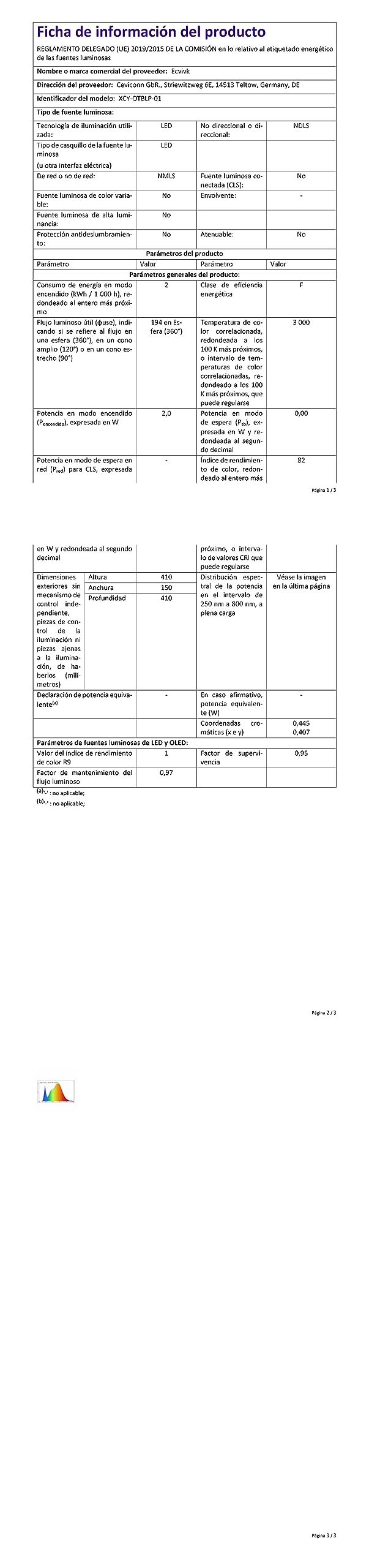 Klighten 2 Piezas LED Recargable Lámpara De Mesa Con Batería, Regulable Negro Lámpara De Escritorio Aluminio Con USB-C Carga Para Interiores Y Exteriore, 3000K/4000K/6000K, IP54