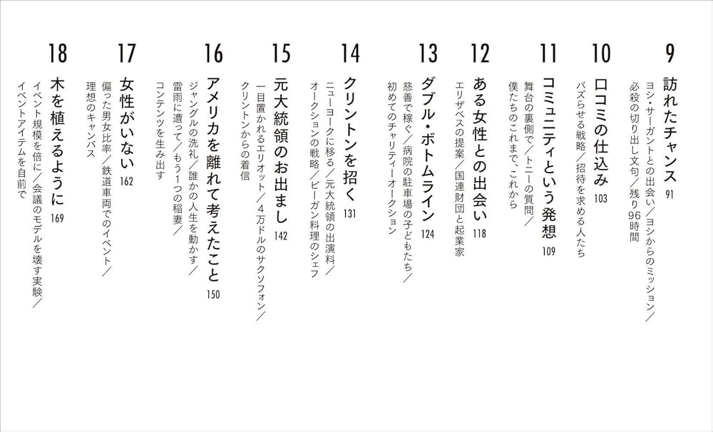 人生を開花させる秘密のプラン MAKE NO SMALL PLANS(メイク ノー スモール プランズ): 人生を