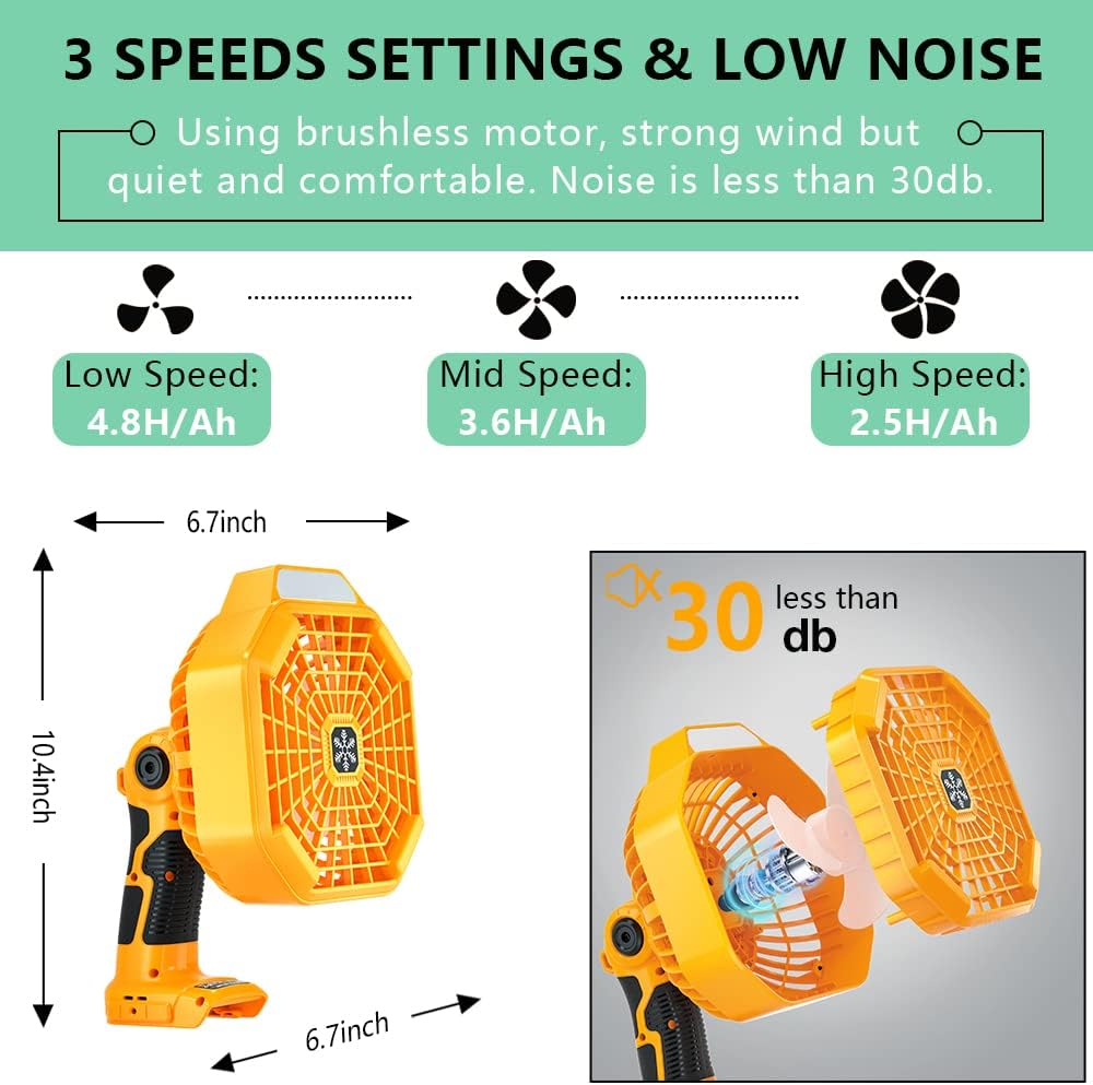 YEX-BUR Portable Fan with Remote for Dewalt 20v 60v Battery, Battery Operated Fan with LED Light, USB-A Charging Port for Camping Jobsite Power Outage(Tool Only)