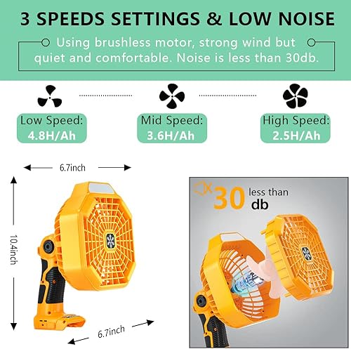 Miniatura 3 de YEX-BUR Ventilador portátil con control remoto para batería Dewalt de 20 V y 60 V, ventilador a batería con luz LED, puerto de carga USB-A para