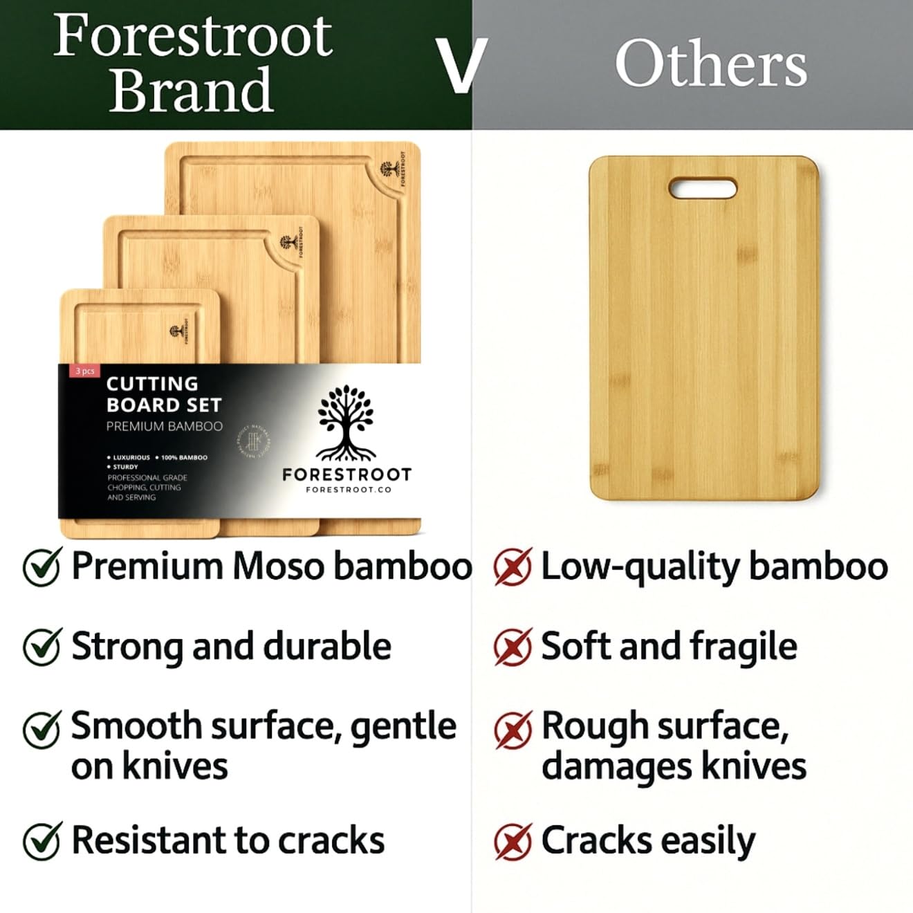 Juego de tablas de cortar de bambú, tablas de cocina de madera de 3 piezas para preparar y servir comidas, bambú duradero con ranura profunda para jugo y asas laterales, ideal para carne