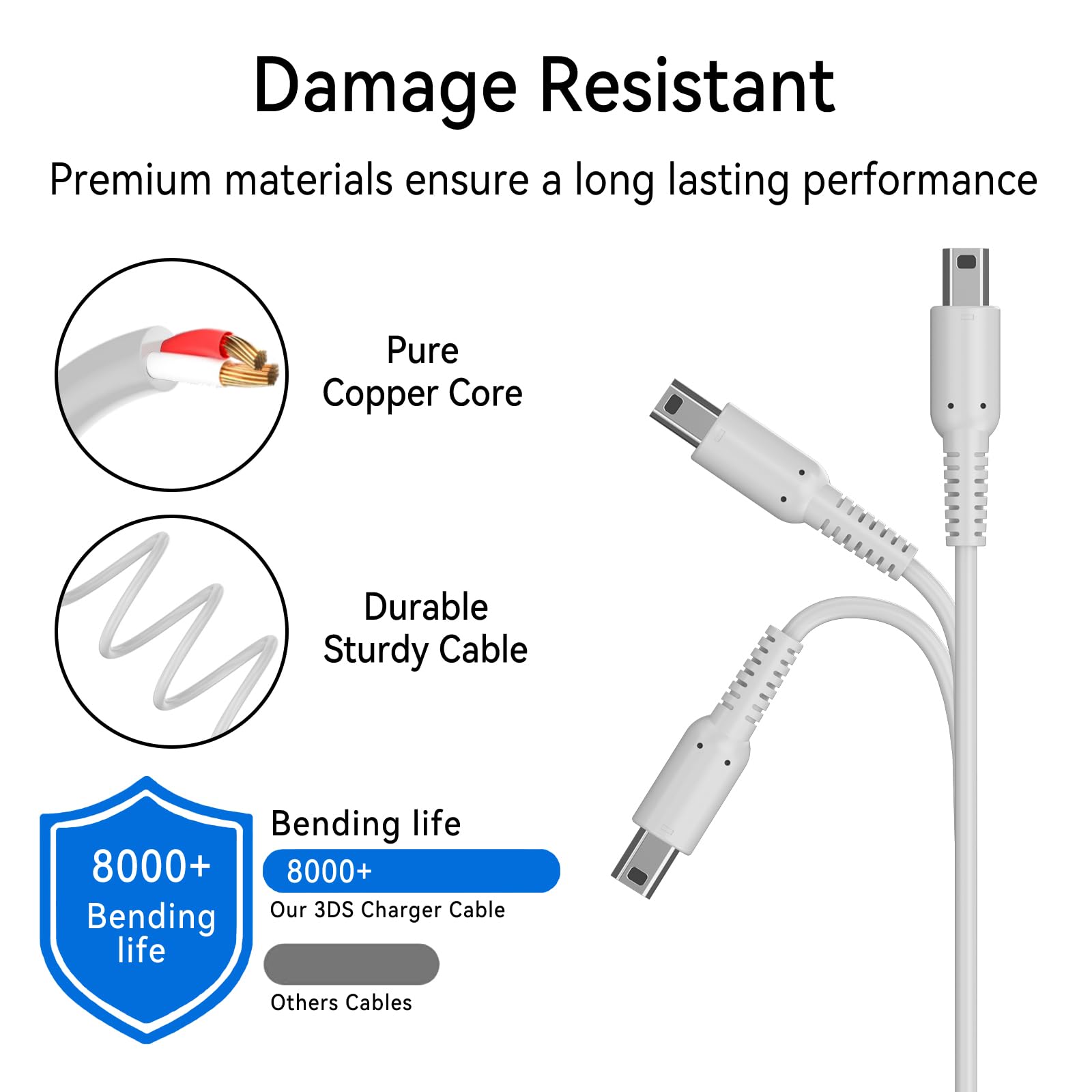 Yisica Chargeur pour Nintendo 3DS/ 3DS XL, Adaptateur Chargeur pour Nintendo 2DS/ 2DS XL/DSi/DSi XL/New 3DS, Adaptateur d’Alimentation Portable pour la Recharge des Consoles de Jeux (1,2m) - 4