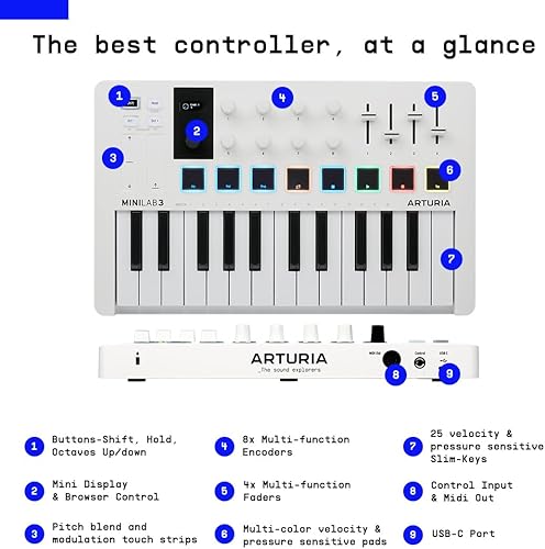 Miniatura 3 de Arturia MiniLab 3 Mini controlador de teclado híbrido