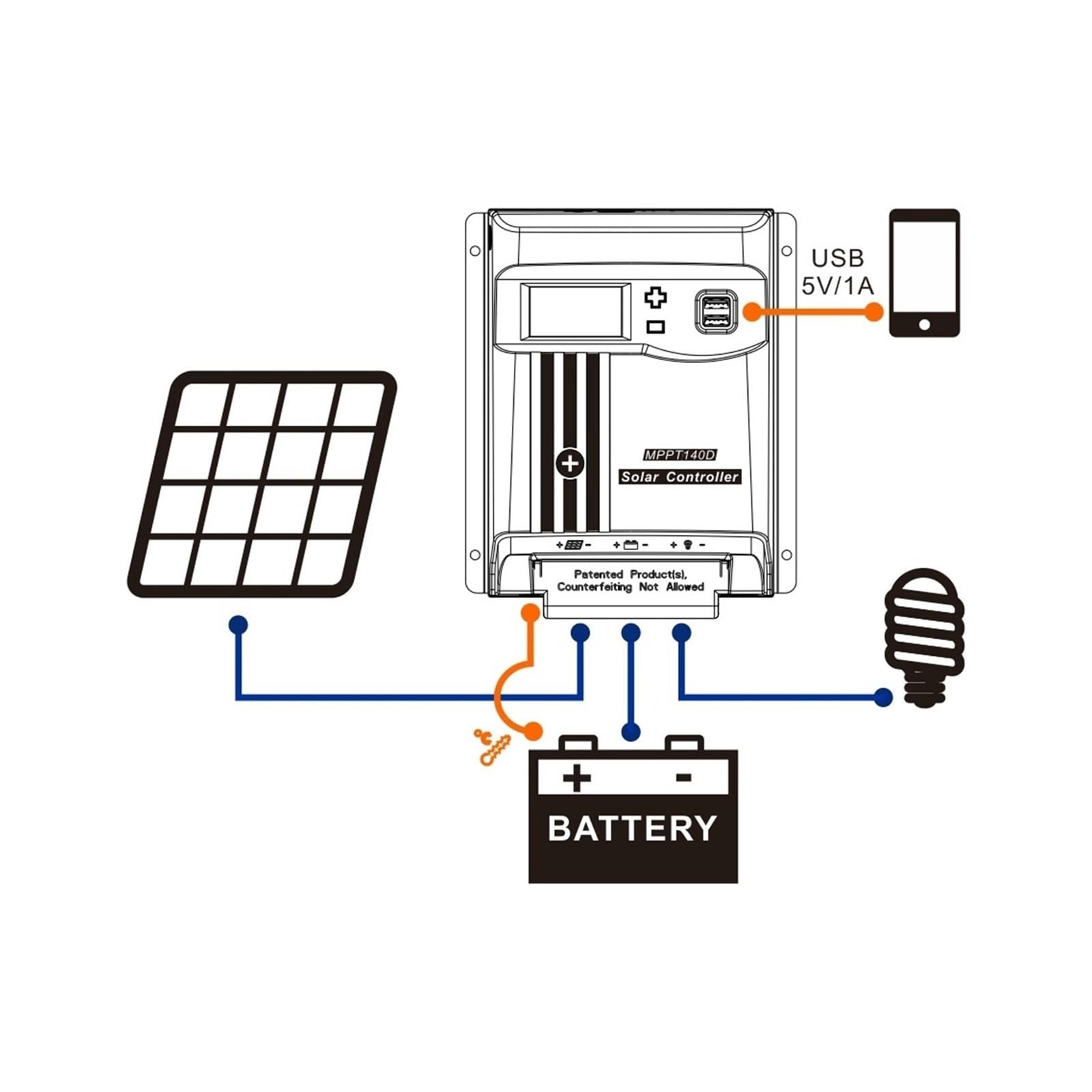 Controlador de carga solar, MPPT 20A con Panel Solar automático de 12V/24V, regulador batería, controlador Char, USB Dual for(MPPT120D-WIFI)