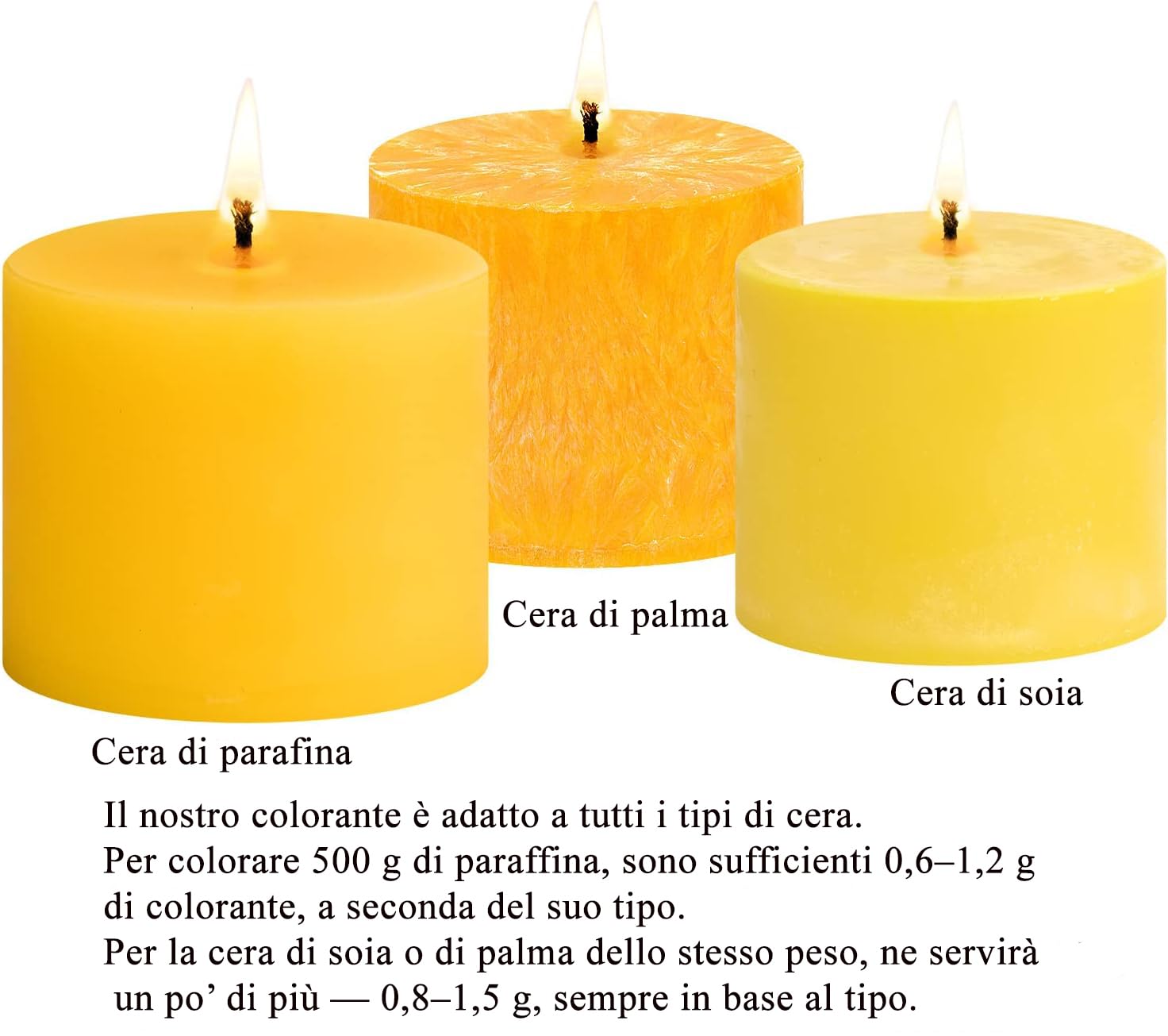 Cera Liquida Per Candele Fai Da Te – 6 Colori Concentrati – 10 Ml – Adatto Per Cera Di Soia, Paraffina E Gel