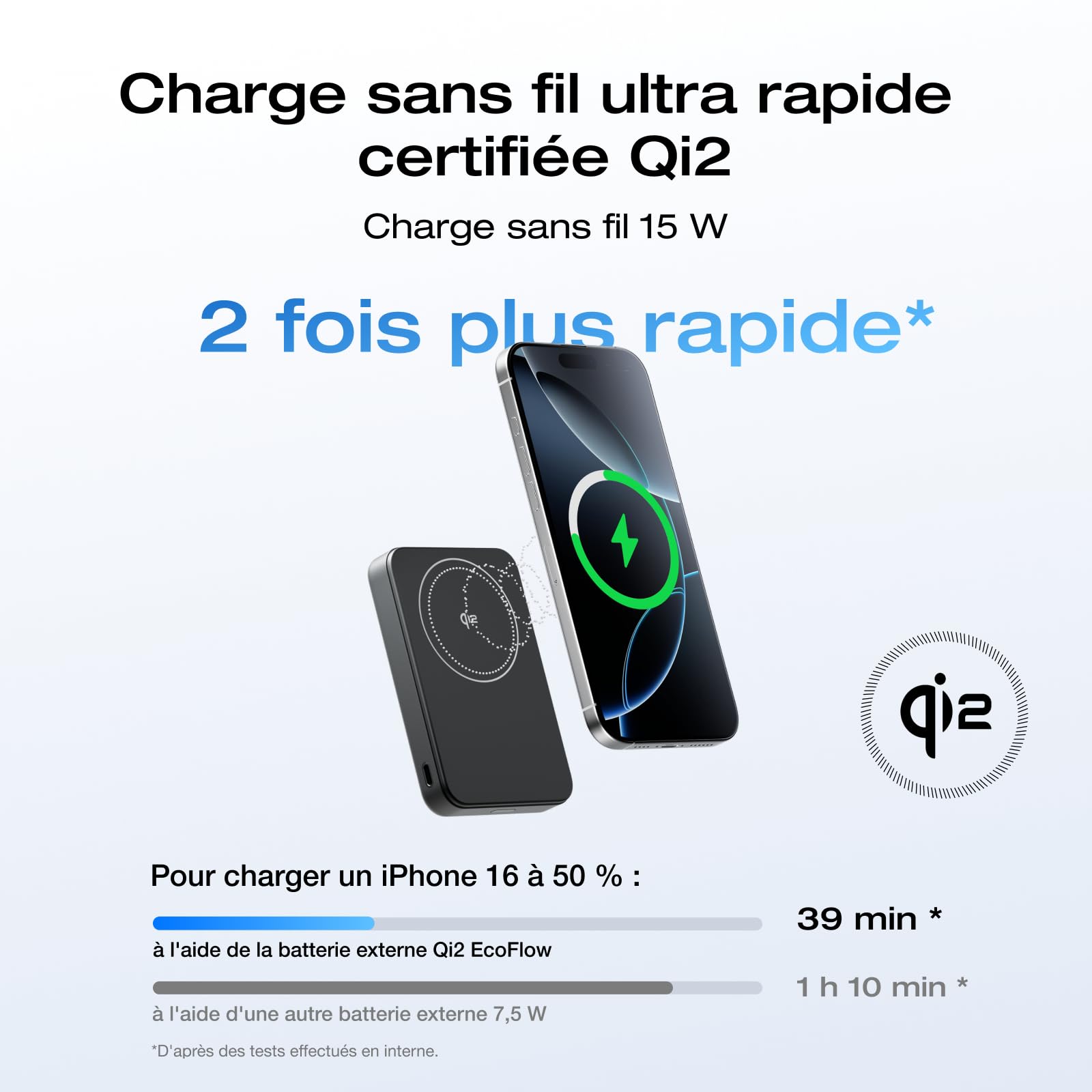 EcoFlow Rapid Mag Qi2 Magnétique Powerbank 10000mAh 15W, Certifié Qi2.0 Batterie Externe Magnétique 36W sans Fil Power Bank Rapide Chargeur pour iPhone 17/16/15 Pro Max Noir